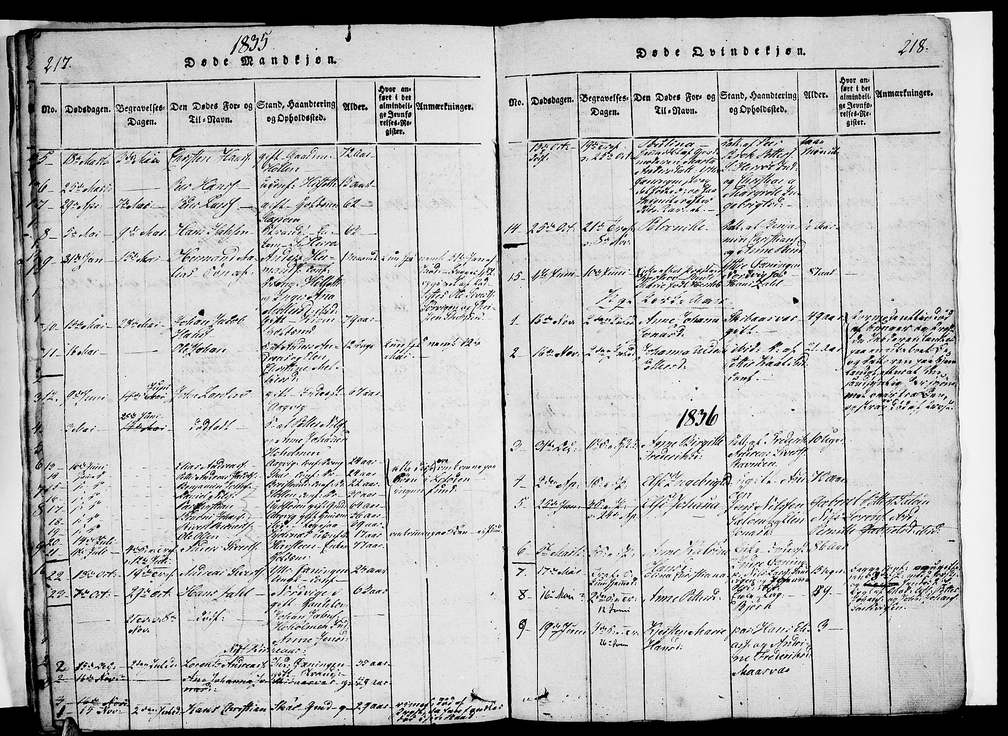 Ministerialprotokoller, klokkerbøker og fødselsregistre - Nordland, SAT/A-1459/834/L0510: Klokkerbok nr. 834C01, 1820-1847, s. 217-218