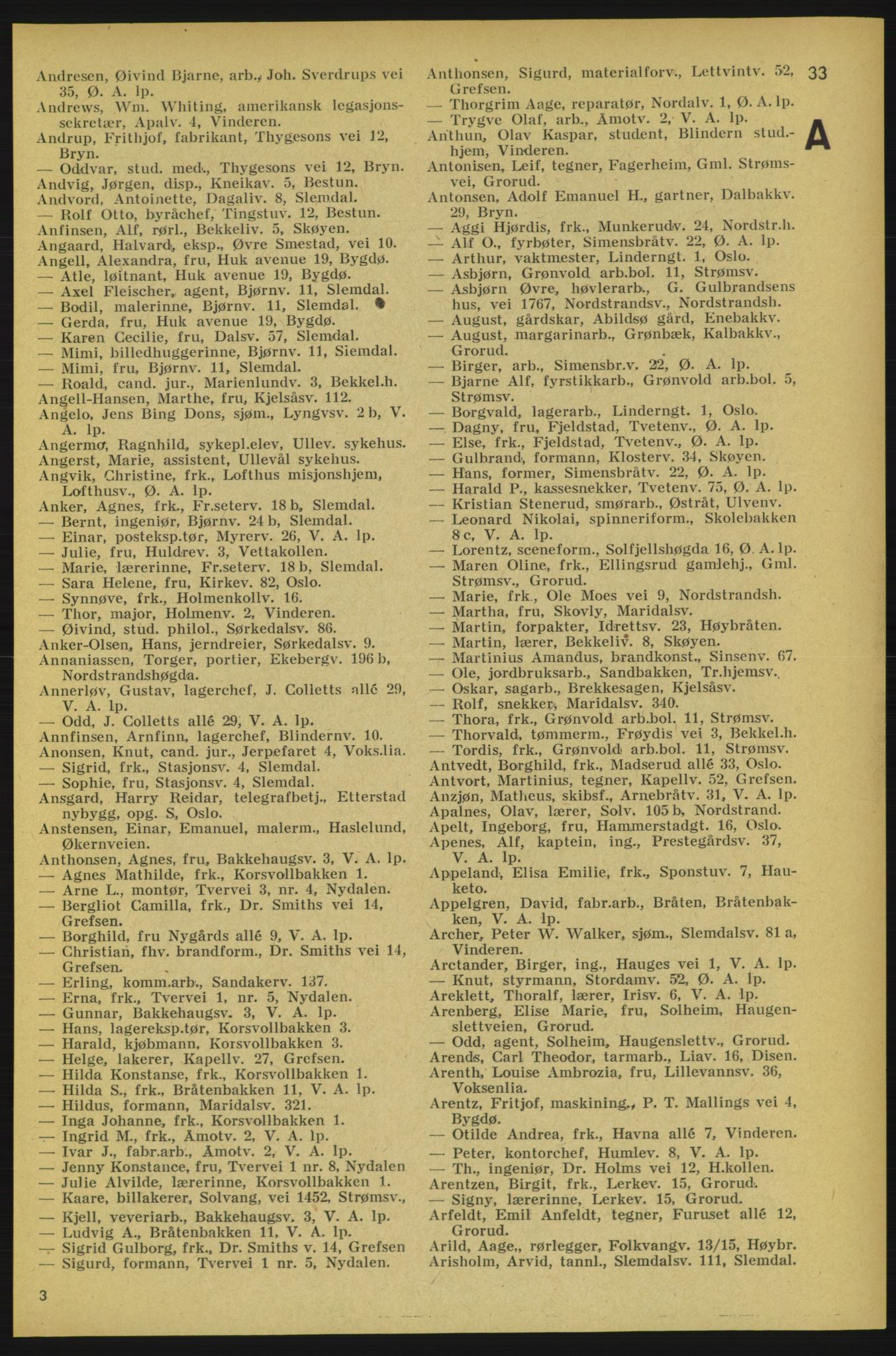 Aker adressebok/adressekalender, PUBL/001/A/005: Aker adressebok, 1934-1935, s. 33