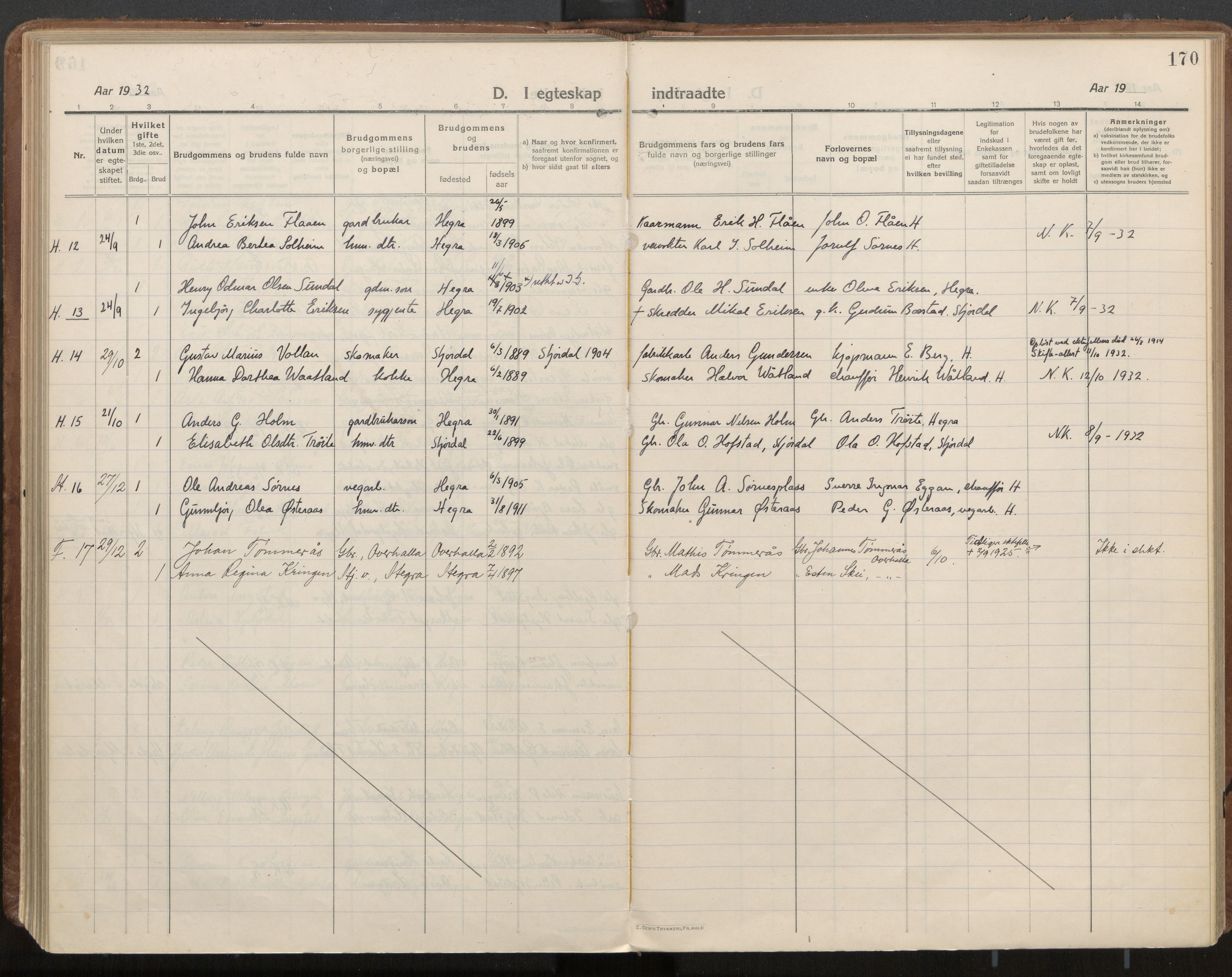 Ministerialprotokoller, klokkerbøker og fødselsregistre - Nord-Trøndelag, AV/SAT-A-1458/703/L0037: Ministerialbok nr. 703A10, 1915-1932, s. 170