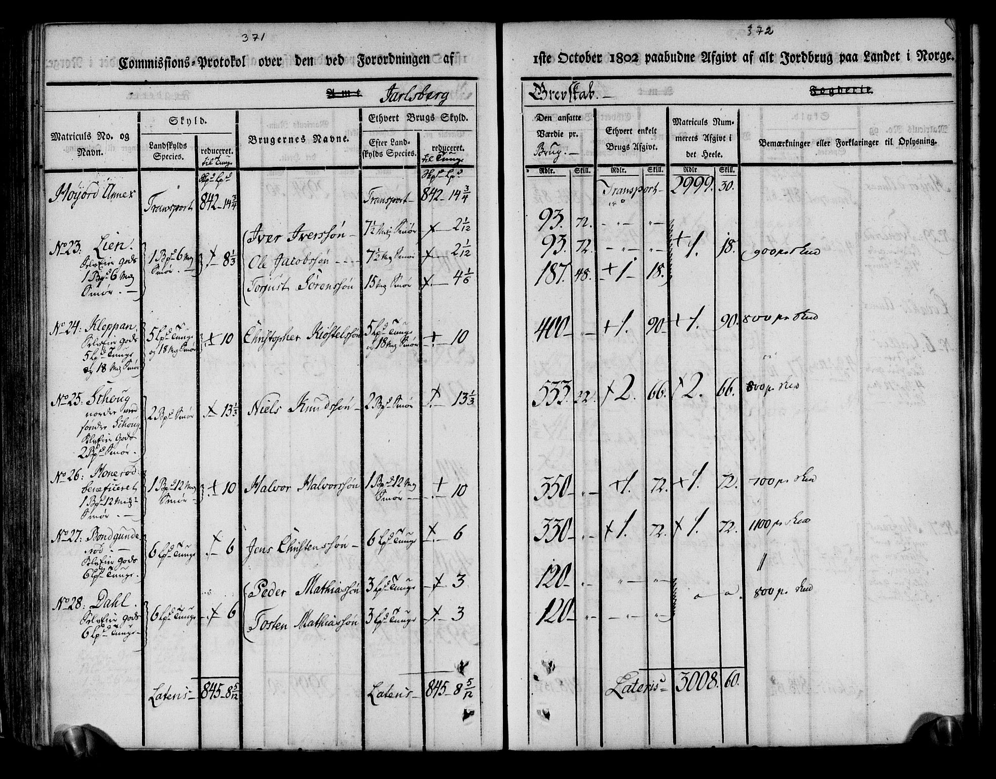 Rentekammeret inntil 1814, Realistisk ordnet avdeling, AV/RA-EA-4070/N/Ne/Nea/L0175: Jarlsberg grevskap. Kommisjonsprotokoll for grevskapets søndre distrikt - Ramnes, Sem, Stokke, Borre, Andebu og Nøtterøy prestegjeld, 1803, s. 187