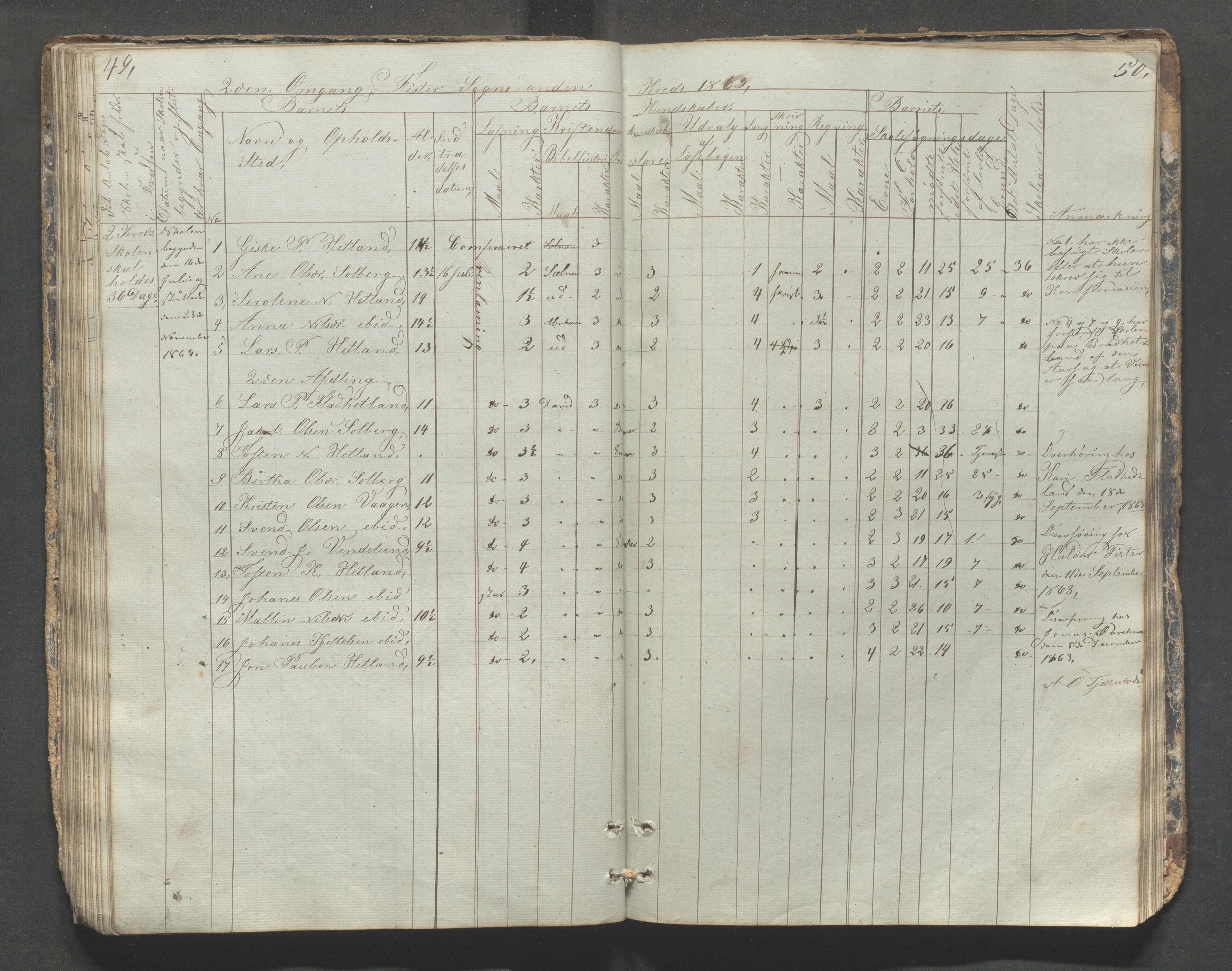 Fister kommune - Fister skule, IKAR/K-100114/H/L0001: Skoleprotokoll , 1857-1876, s. 49-50