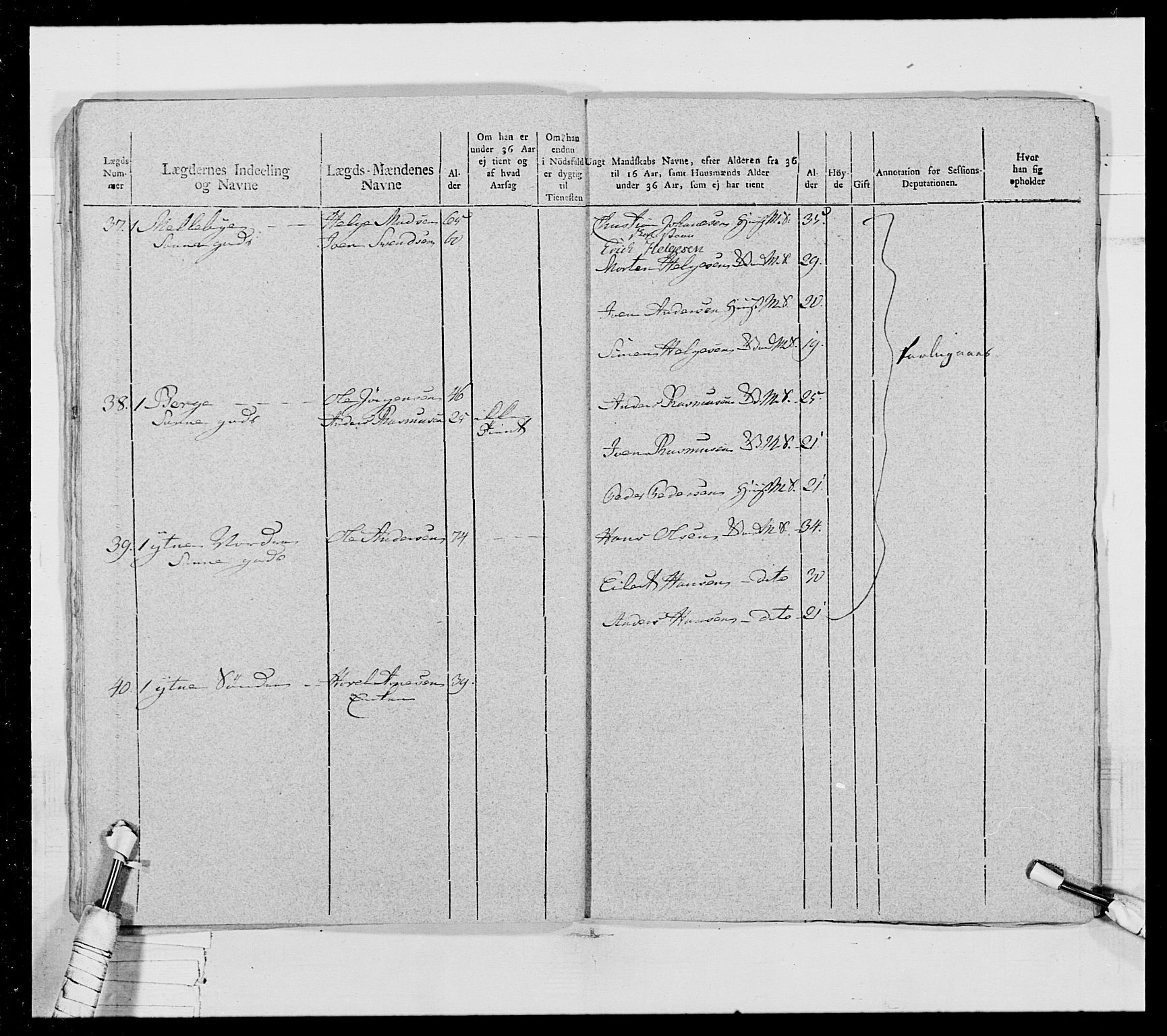 Generalitets- og kommissariatskollegiet, Det kongelige norske kommissariatskollegium, AV/RA-EA-5420/E/Eh/L0028: Sønnafjelske gevorbne infanteriregiment, 1766-1795, s. 483