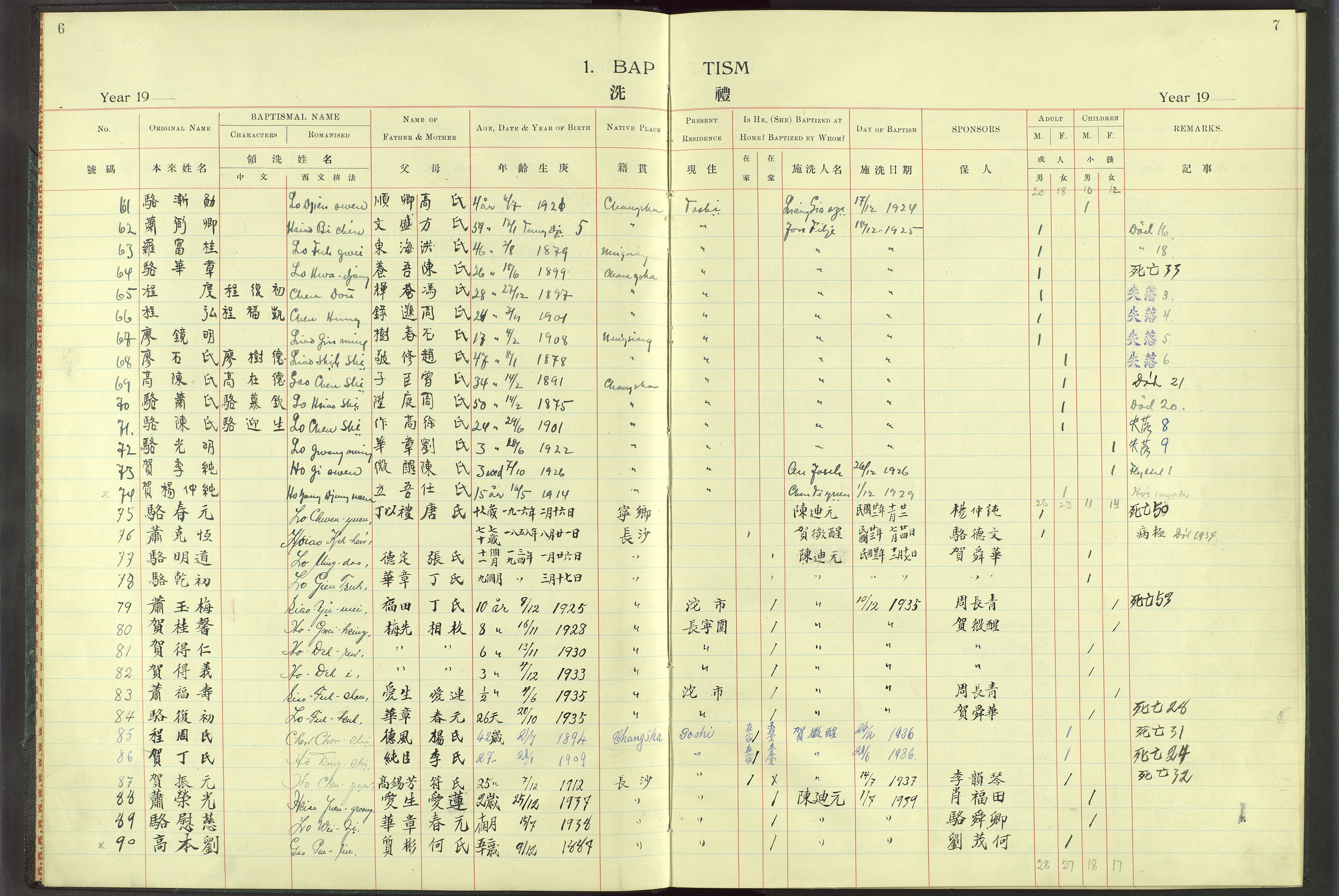 Det Norske Misjonsselskap - utland - Kina (Hunan), VID/MA-A-1065/Dm/L0010: Ministerialbok nr. 55, 1908-1948, s. 6-7
