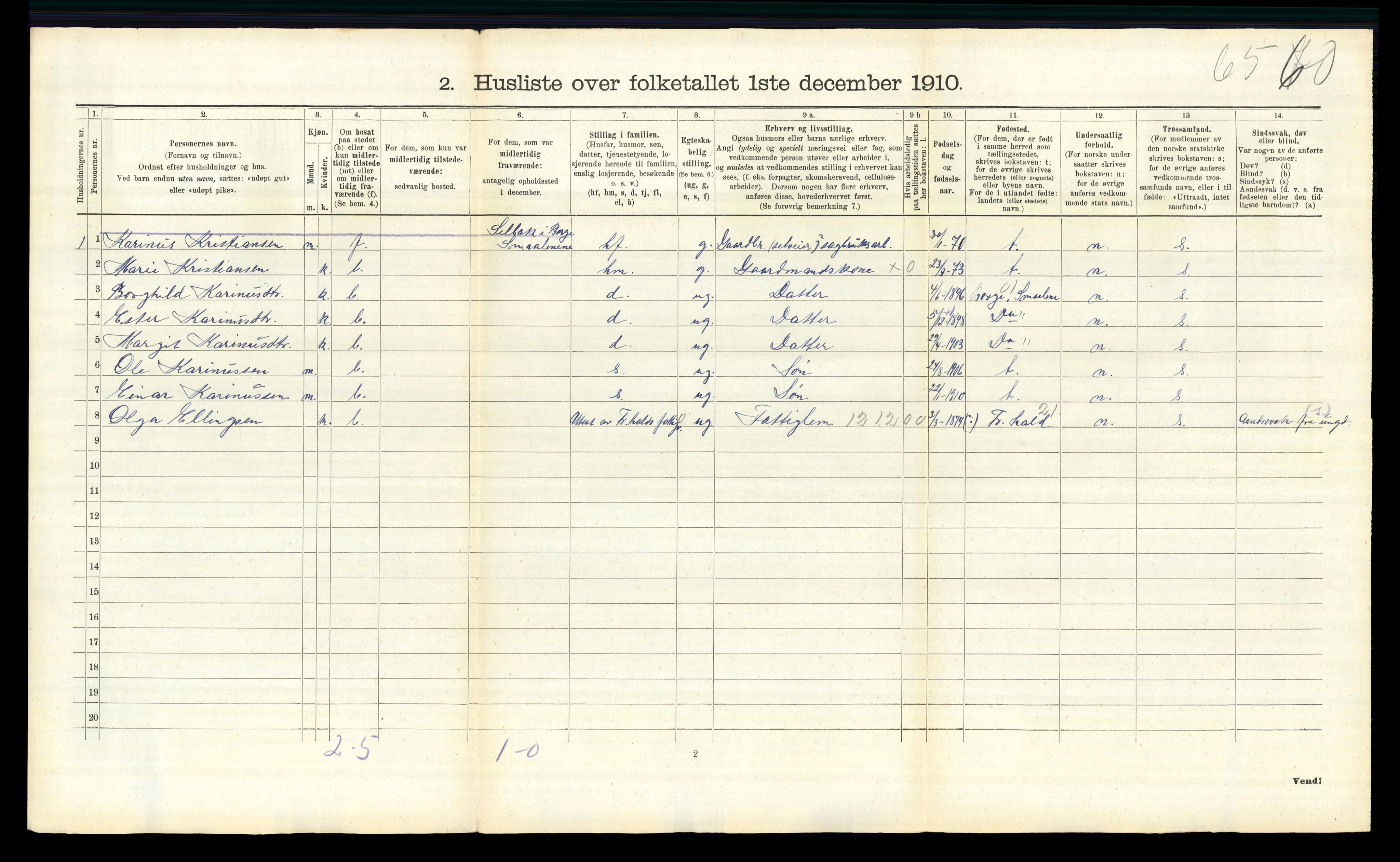 RA, Folketelling 1910 for 0114 Varteig herred, 1910, s. 32