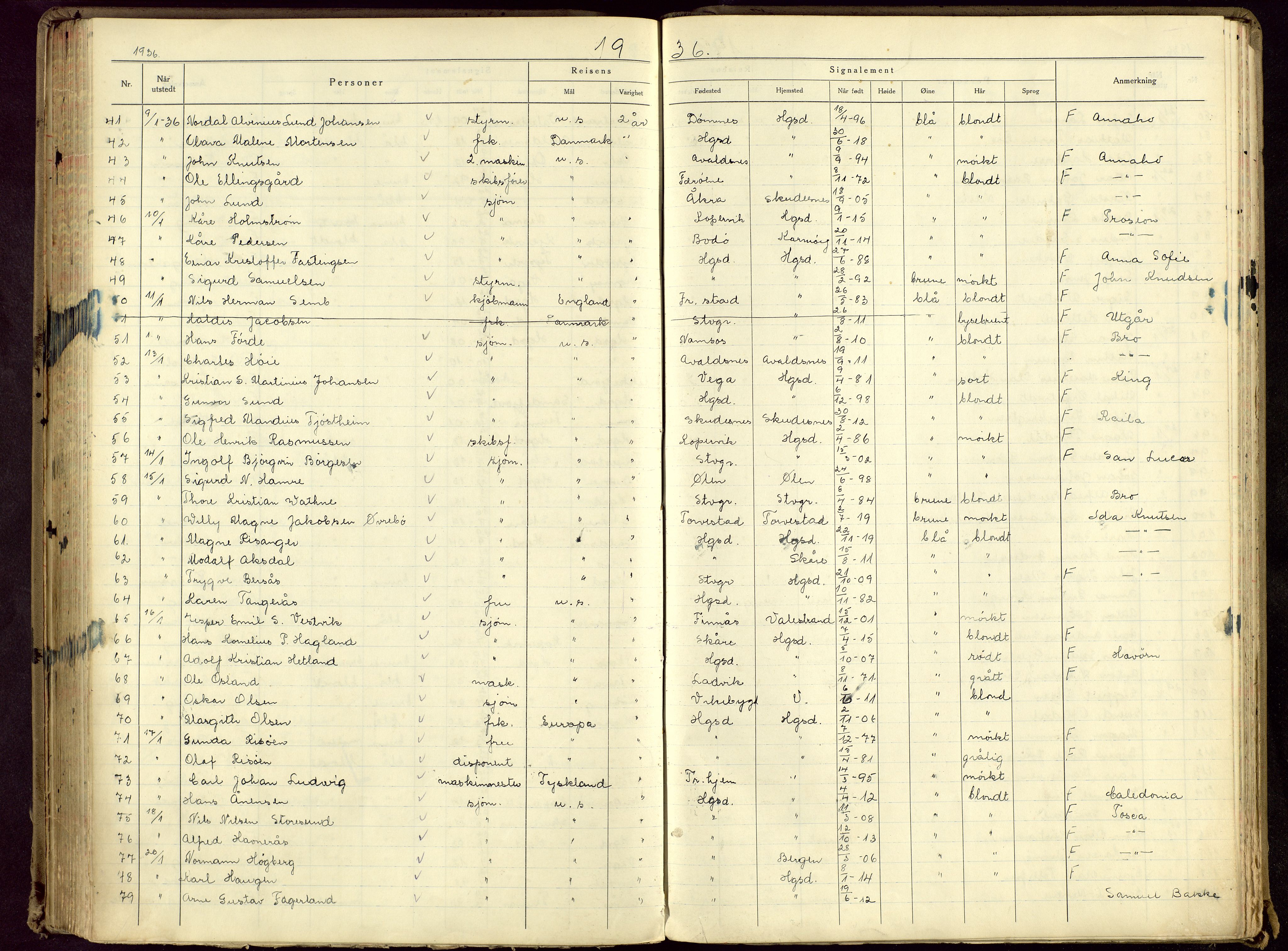 Haugesund politikammer, SAST/A-100440/K/L0005: Passprotokoll 23/12-34-24/12-36, 1934-1936, s. 146