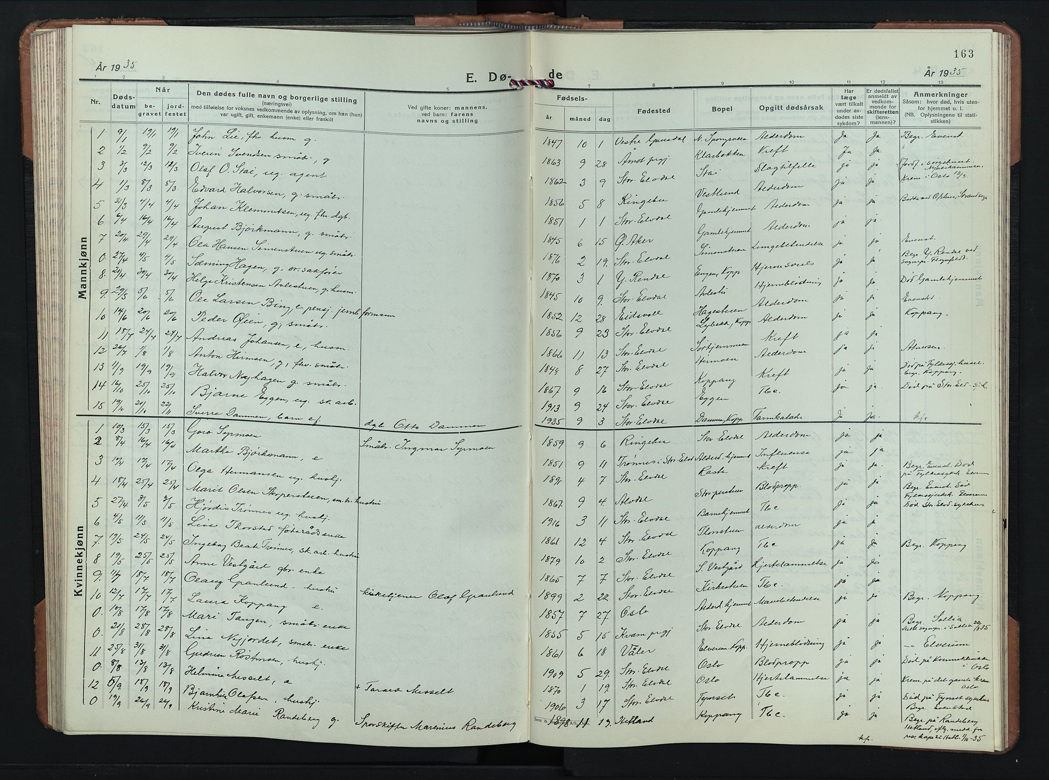 Stor-Elvdal prestekontor, AV/SAH-PREST-052/H/Ha/Hab/L0010: Klokkerbok nr. 10, 1929-1955, s. 163