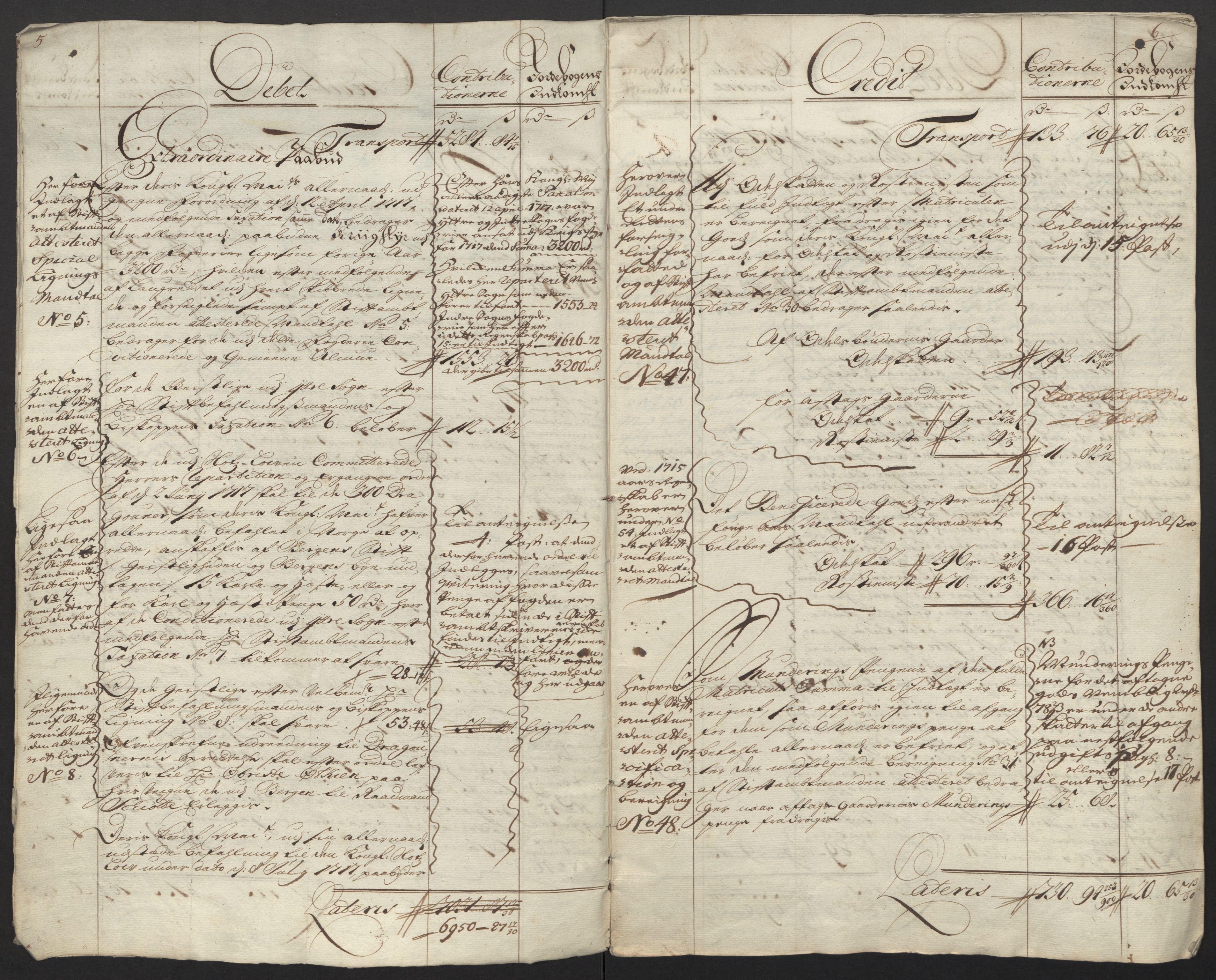 Rentekammeret inntil 1814, Reviderte regnskaper, Fogderegnskap, AV/RA-EA-4092/R52/L3321: Fogderegnskap Sogn, 1717-1718, s. 7