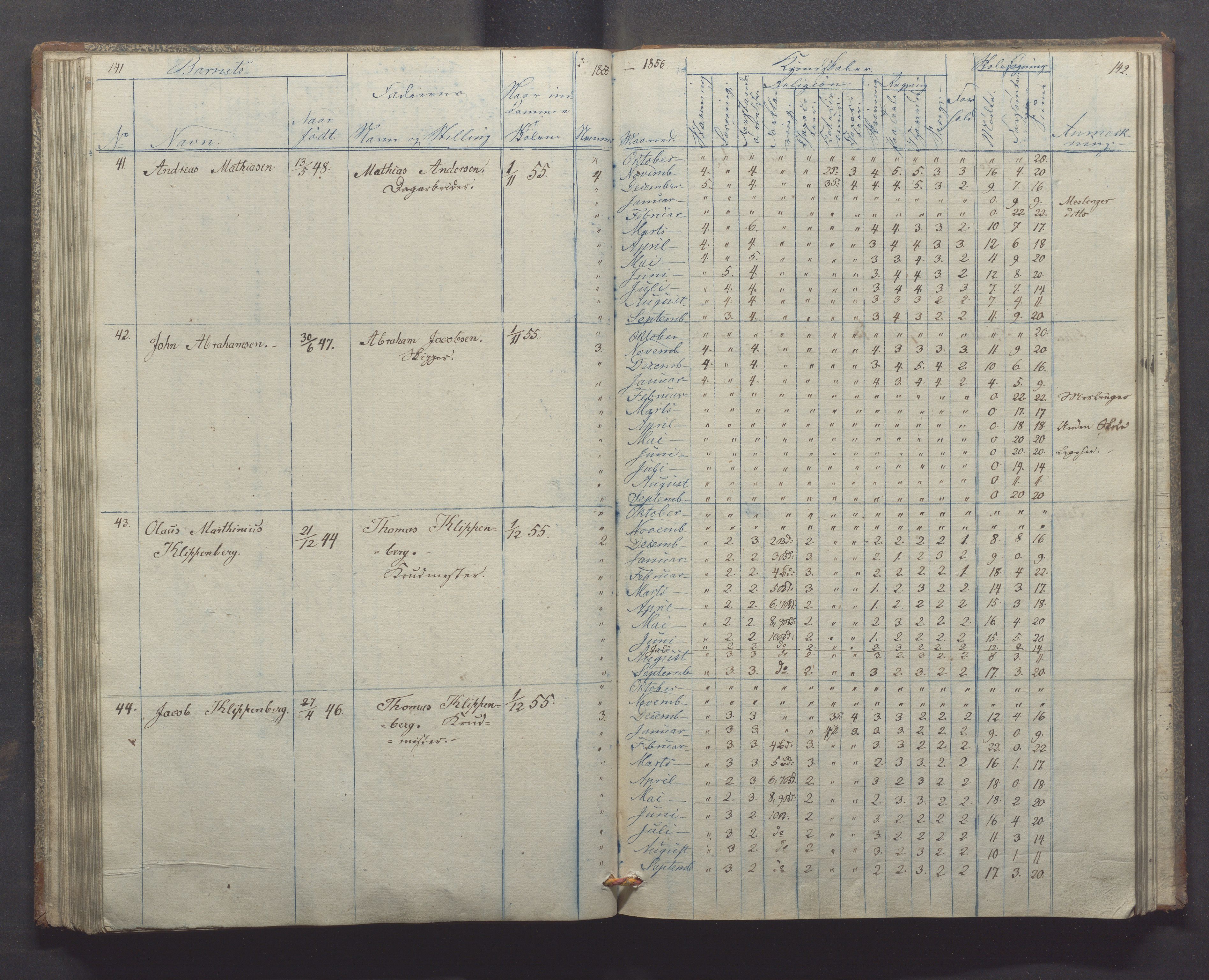 Egersund kommune (Ladested) - Egersund almueskole/folkeskole, IKAR/K-100521/H/L0004: Skoleprotokoll - Folkeskolen, 1. klasse, 1852-1858, s. 141-142