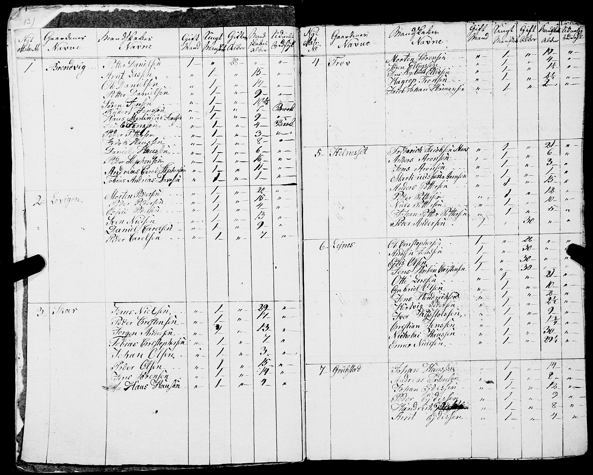 Fylkesmannen i Nordland, AV/SAT-A-0499/1.1/R/Ra/L0021: --, 1810-1836, s. 243