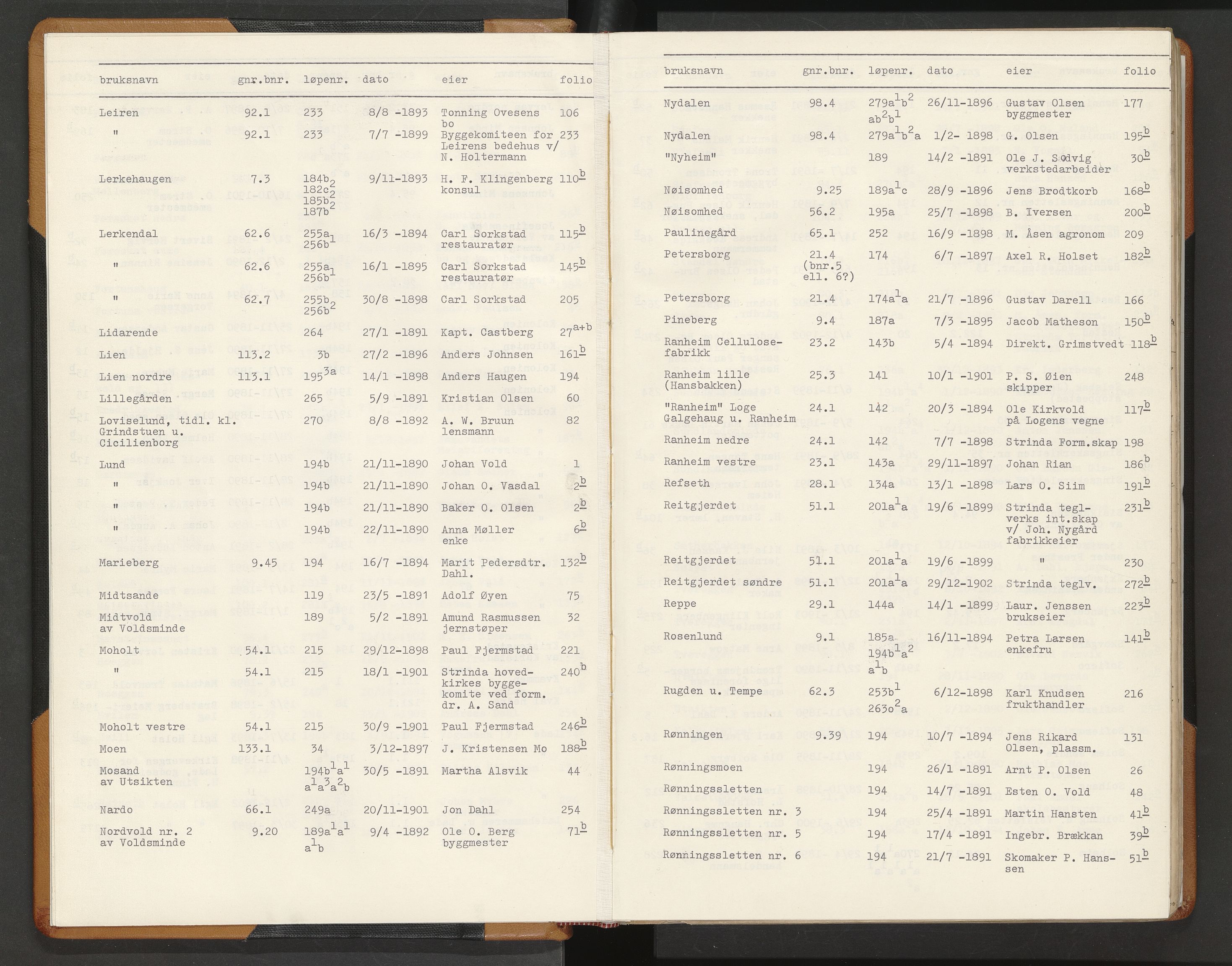 Norges Brannkasse Strinda, AV/SAT-A-5516/Fa/L0005: Branntakstprotokoll, 1890-1903