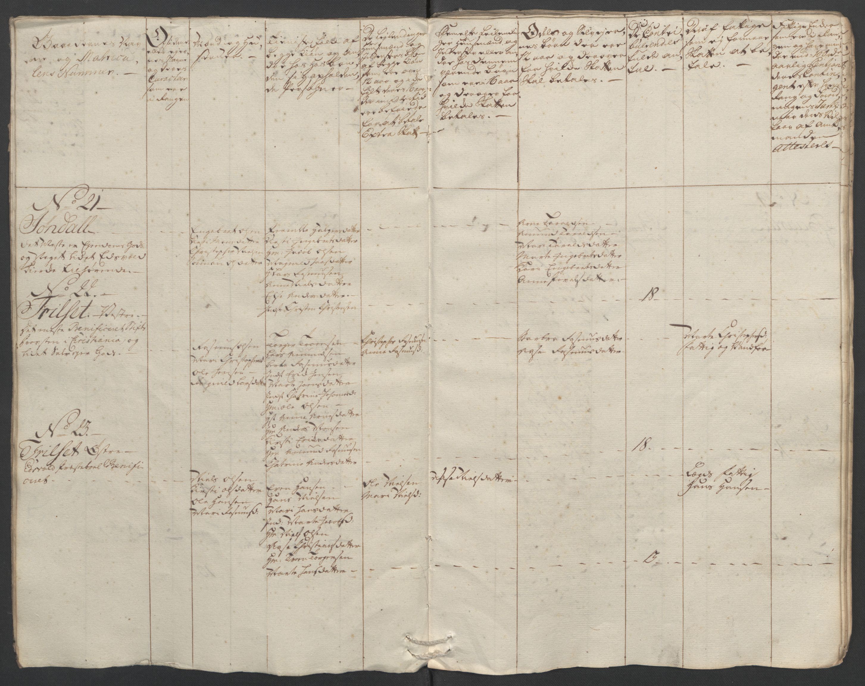 Rentekammeret inntil 1814, Reviderte regnskaper, Fogderegnskap, AV/RA-EA-4092/R12/L0804: Ekstraskatten Øvre Romerike, 1764, s. 93