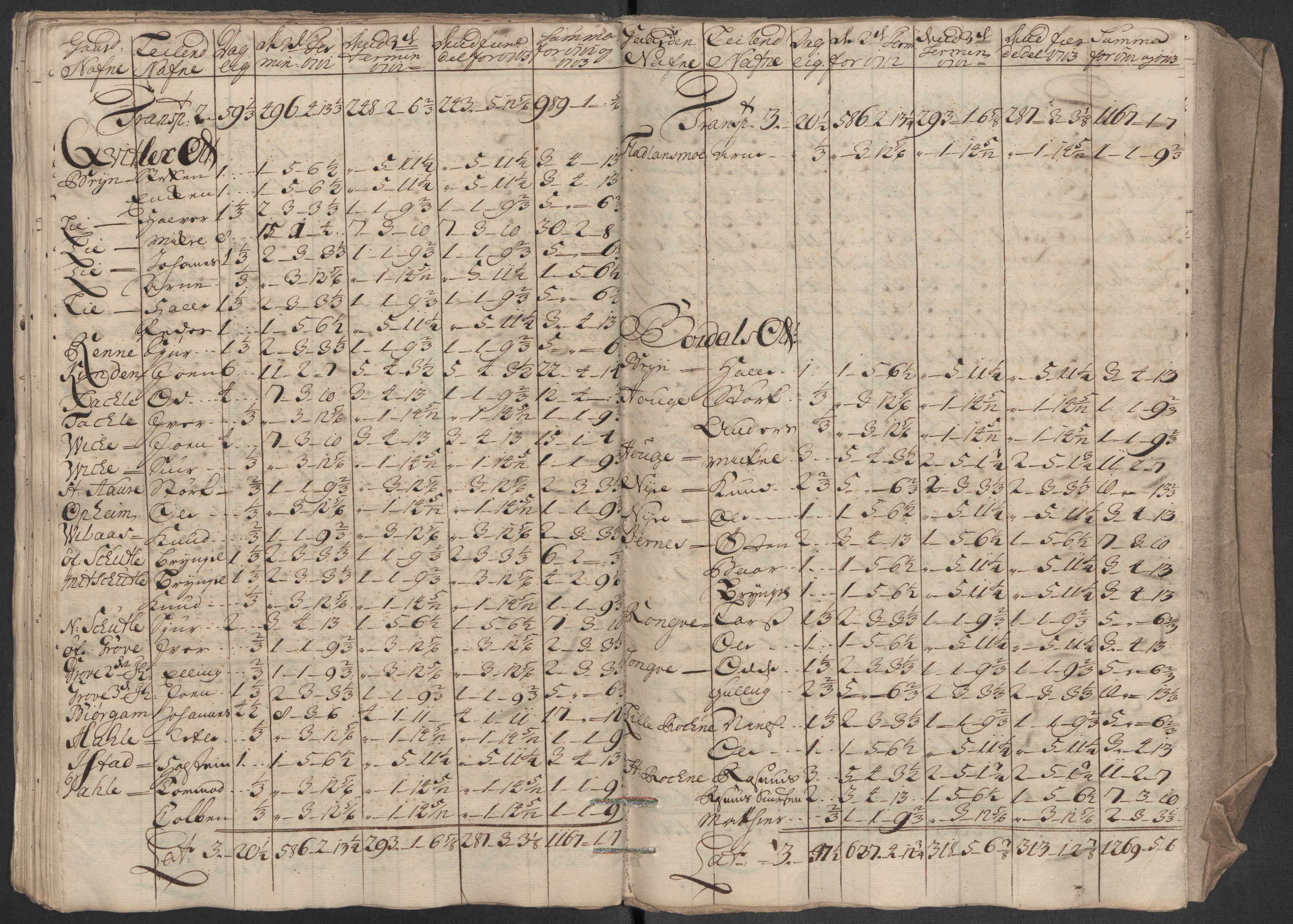 Rentekammeret inntil 1814, Reviderte regnskaper, Fogderegnskap, AV/RA-EA-4092/R51/L3197: Fogderegnskap Nordhordland og Voss, 1714, s. 213