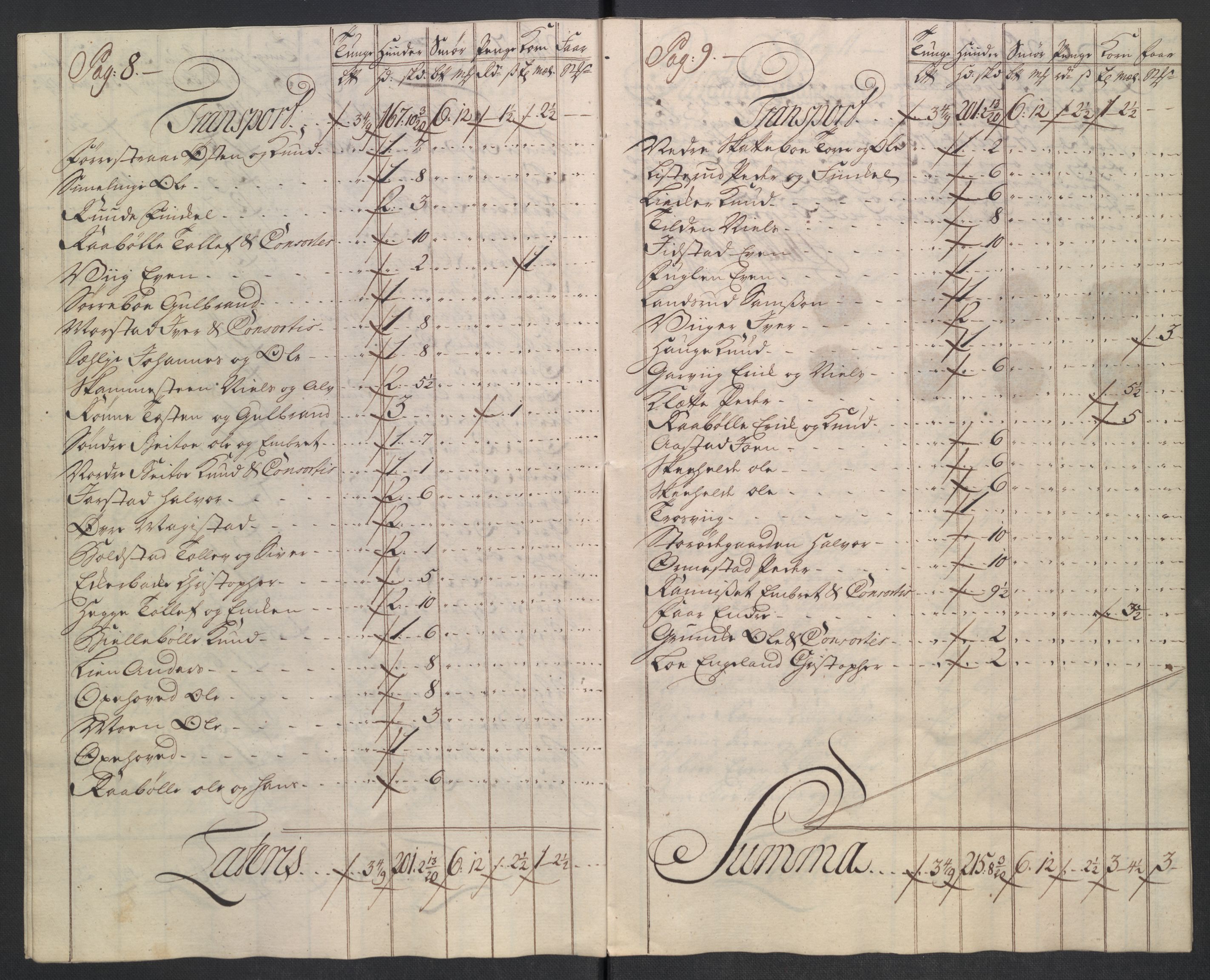 Rentekammeret inntil 1814, Reviderte regnskaper, Fogderegnskap, AV/RA-EA-4092/R18/L1349: Fogderegnskap Hadeland, Toten og Valdres, 1752-1753, s. 580