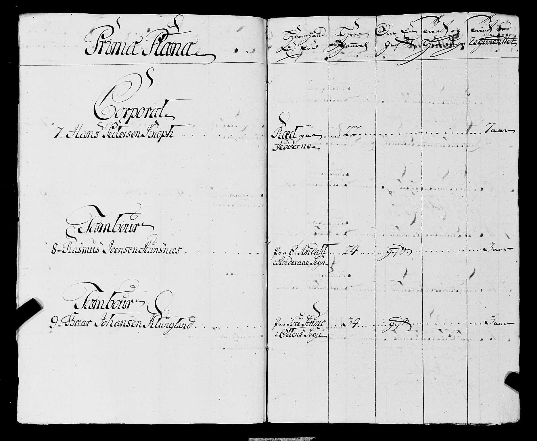 Fylkesmannen i Rogaland, AV/SAST-A-101928/99/3/325/325CA, 1655-1832, s. 4423