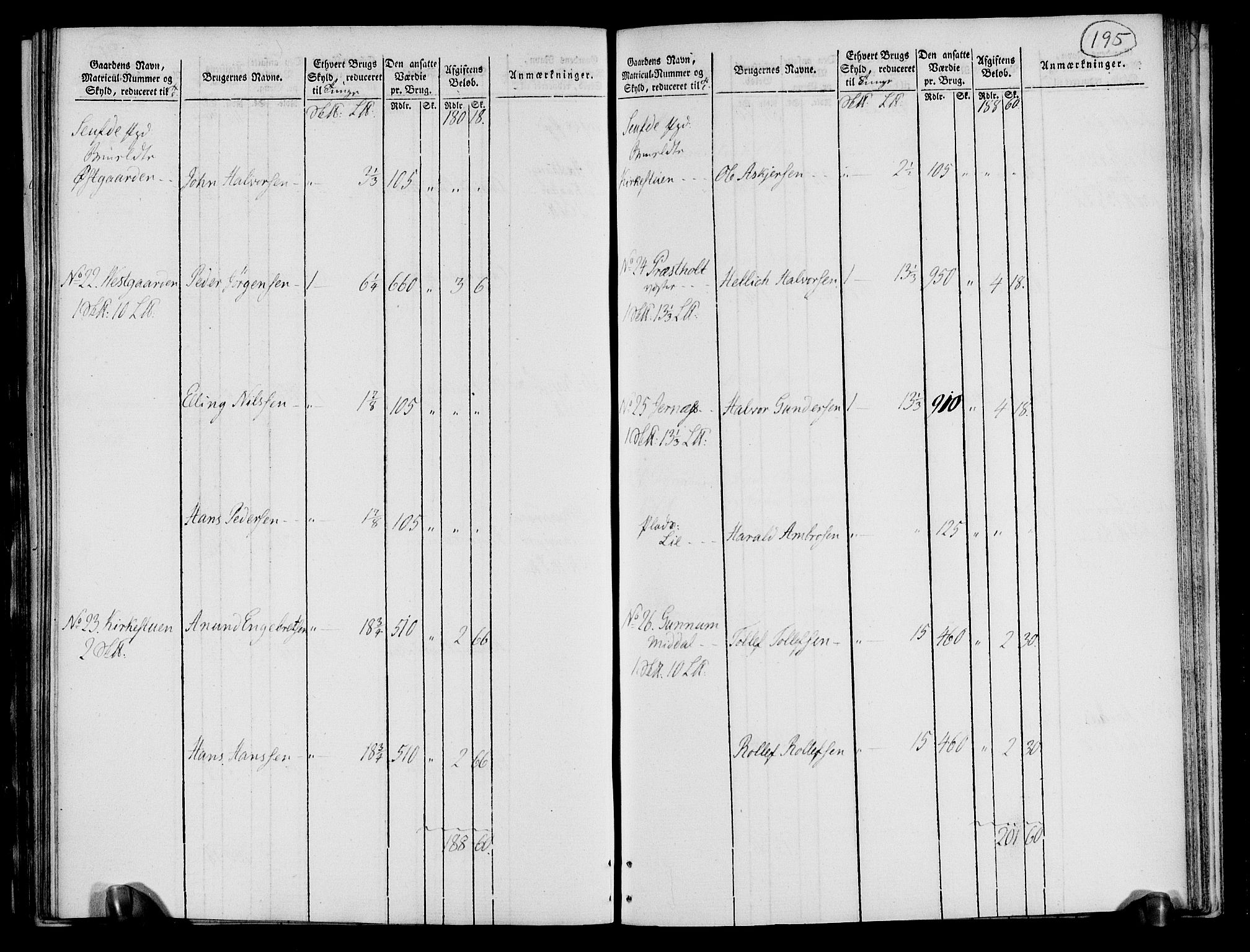 Rentekammeret inntil 1814, Realistisk ordnet avdeling, AV/RA-EA-4070/N/Ne/Nea/L0072: Nedre Telemarken og Bamble fogderi. Oppebørselsregister, 1803, s. 200