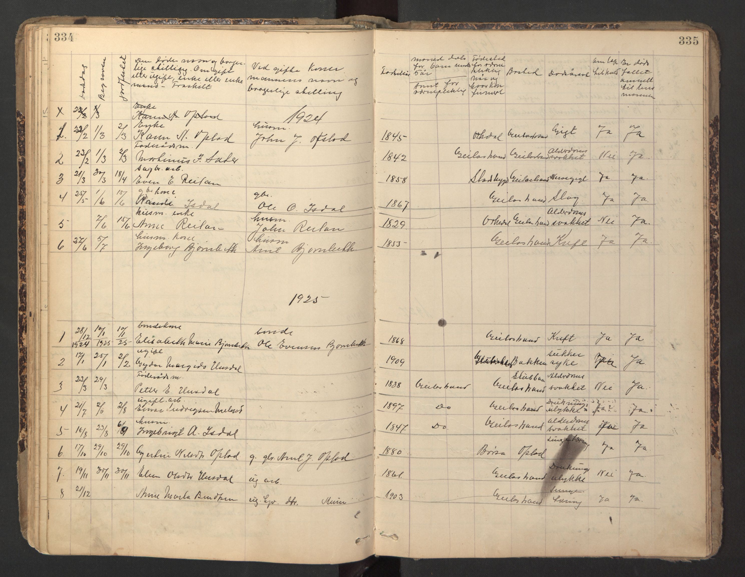Ministerialprotokoller, klokkerbøker og fødselsregistre - Sør-Trøndelag, AV/SAT-A-1456/670/L0837: Klokkerbok nr. 670C01, 1905-1946, s. 334-335