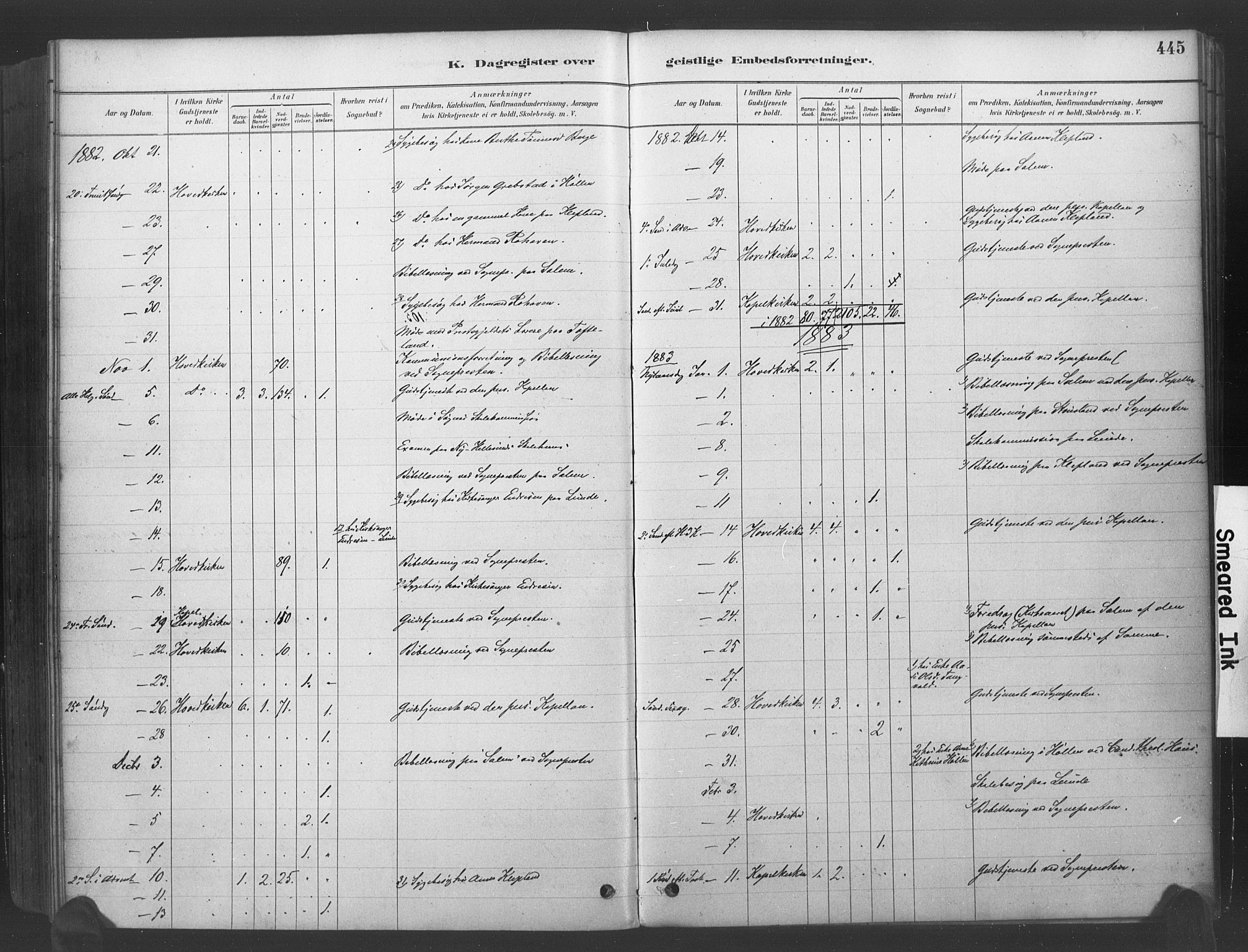 Søgne sokneprestkontor, SAK/1111-0037/F/Fa/Fab/L0012: Ministerialbok nr. A 12, 1880-1891, s. 445