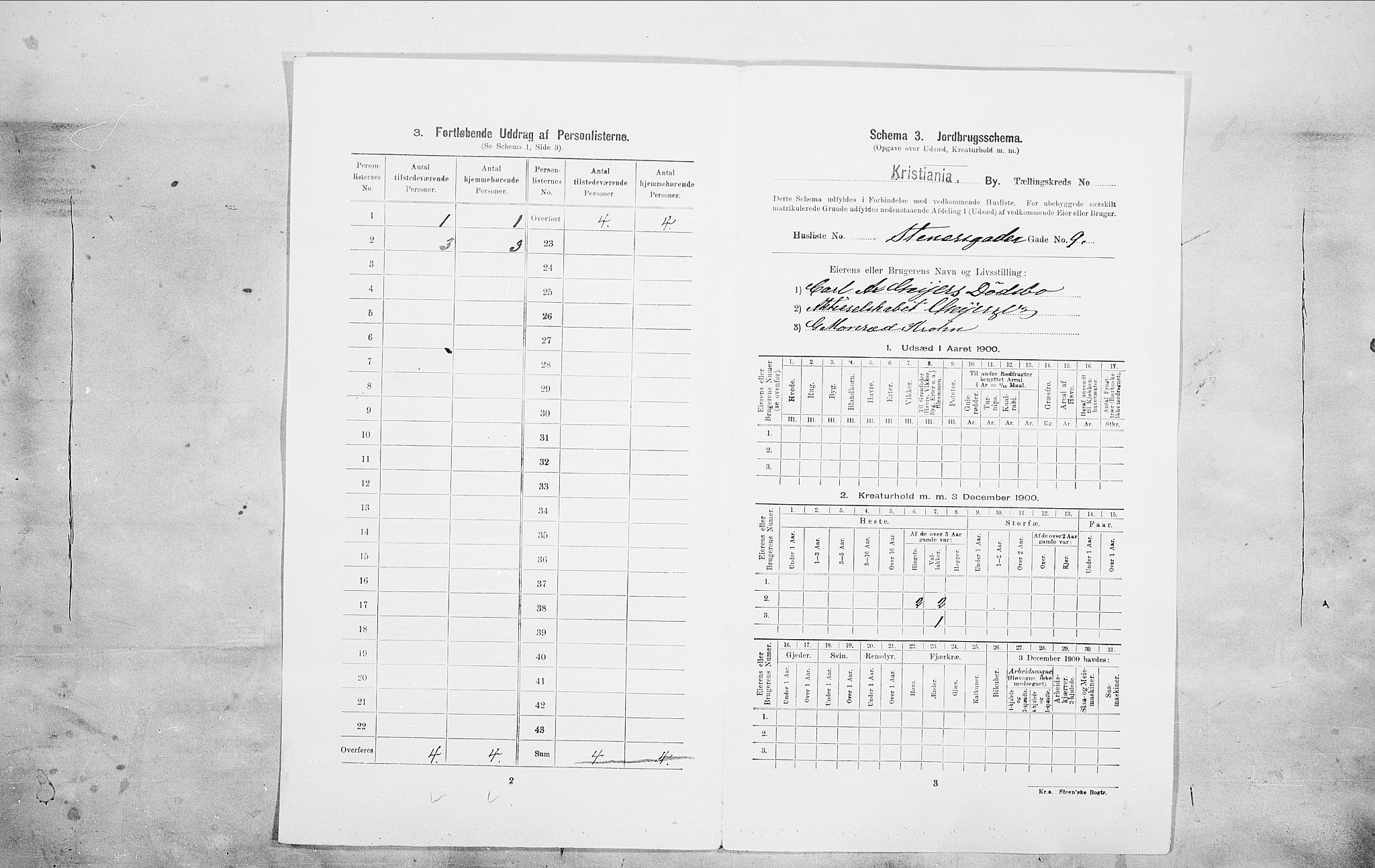 SAO, Folketelling 1900 for 0301 Kristiania kjøpstad, 1900, s. 91039