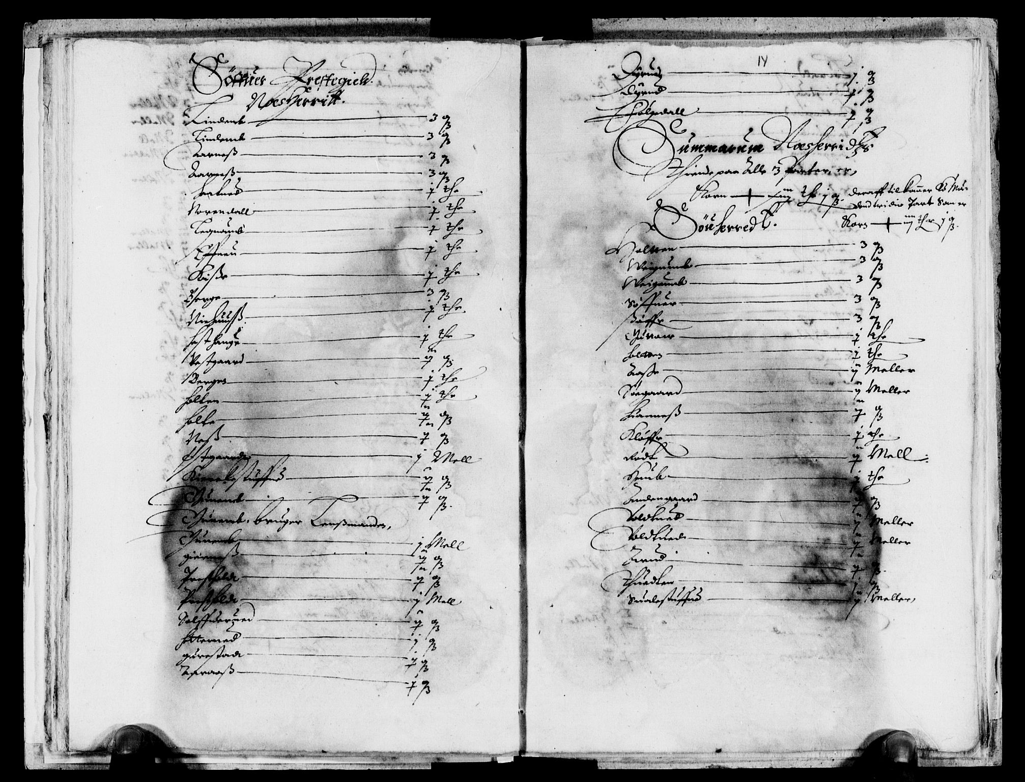 Rentekammeret inntil 1814, Reviderte regnskaper, Lensregnskaper, AV/RA-EA-5023/R/Rb/Rbp/L0016: Bratsberg len, 1632-1634