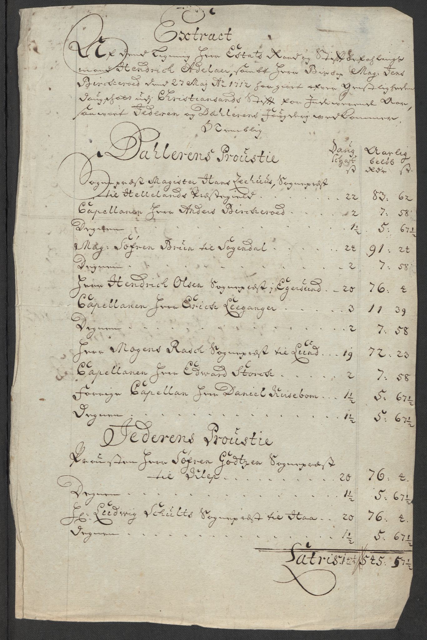 Rentekammeret inntil 1814, Reviderte regnskaper, Fogderegnskap, AV/RA-EA-4092/R46/L2737: Fogderegnskap Jæren og Dalane, 1712, s. 153