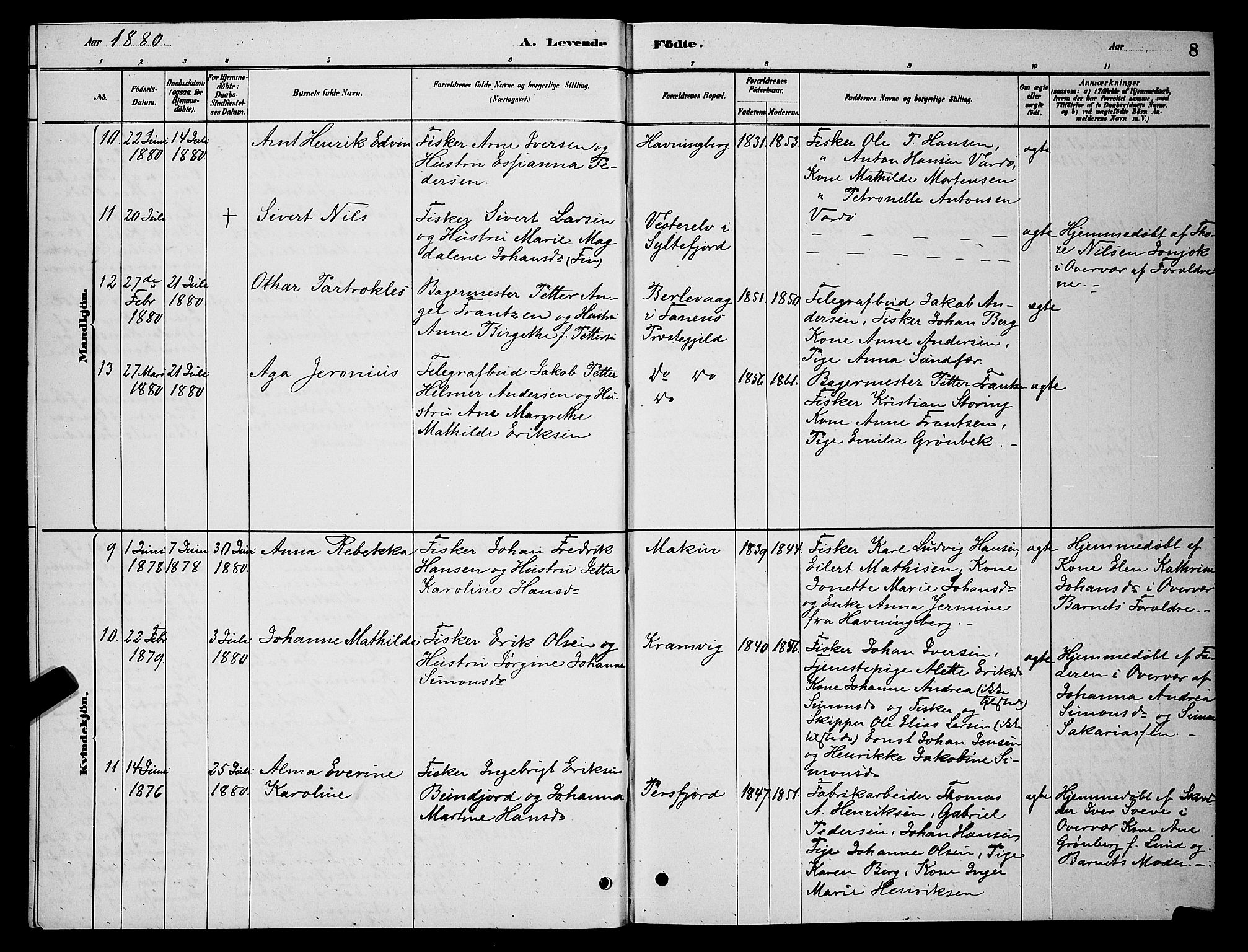 Vardø sokneprestkontor, AV/SATØ-S-1332/H/Hb/L0006klokker: Klokkerbok nr. 6, 1879-1887, s. 8