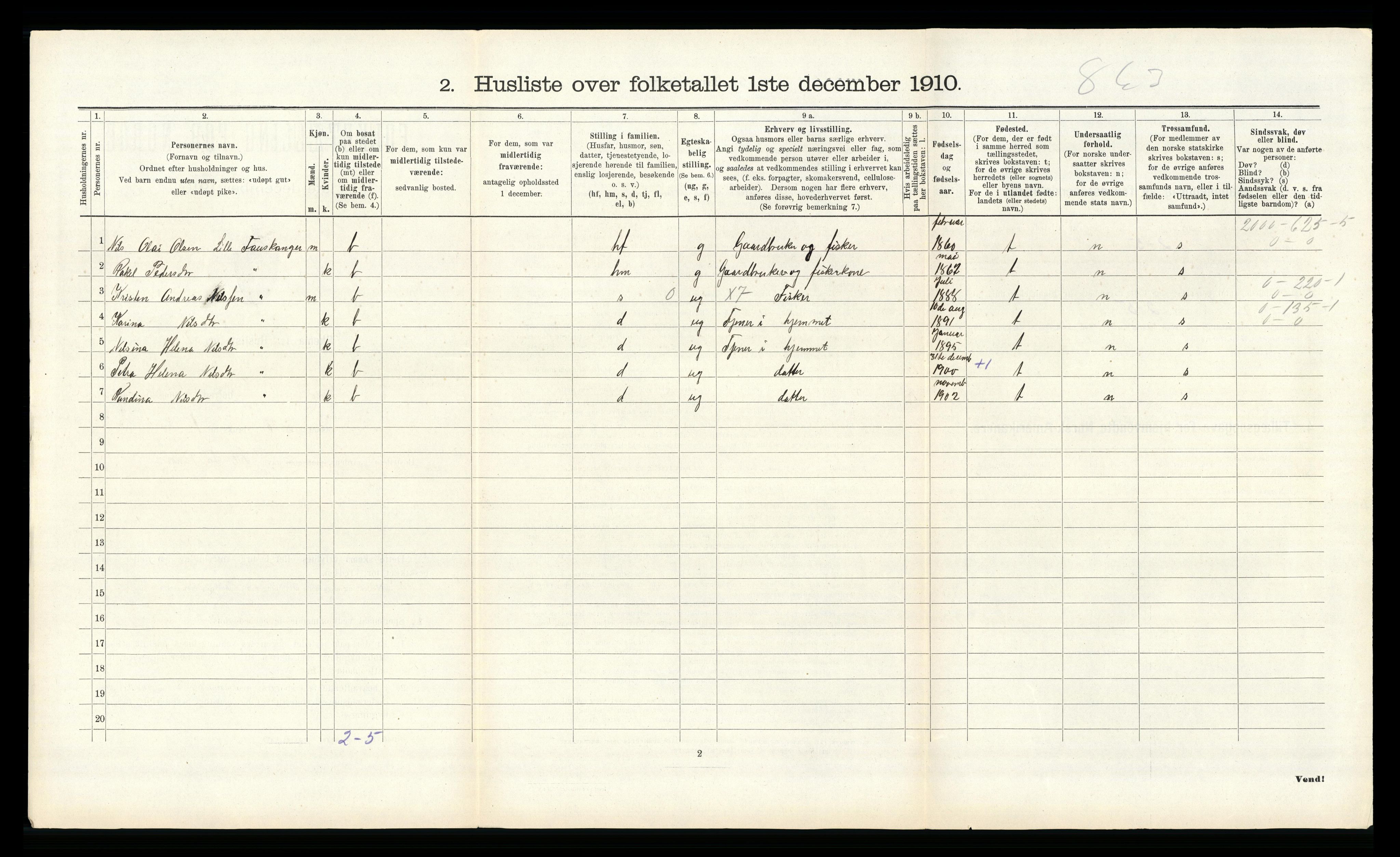 RA, Folketelling 1910 for 1258 Herdla herred, 1910, s. 509