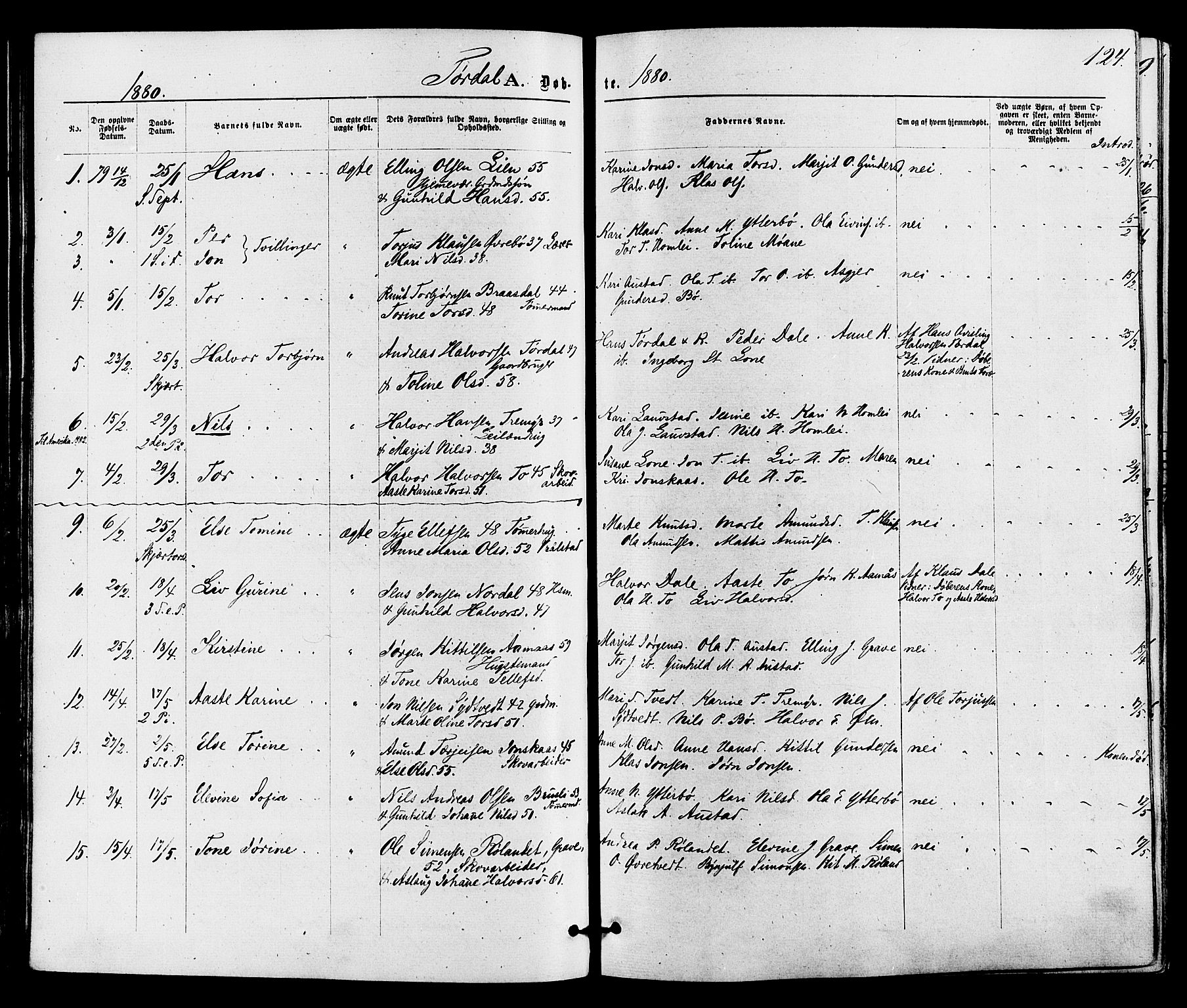 Drangedal kirkebøker, AV/SAKO-A-258/F/Fa/L0009: Ministerialbok nr. 9 /2, 1872-1884, s. 124