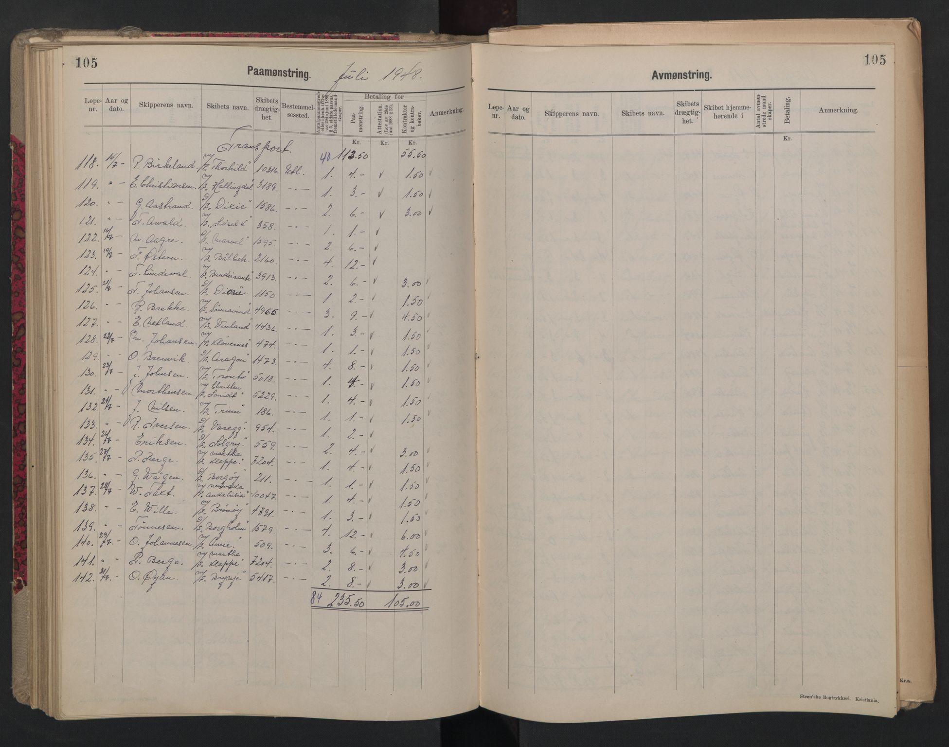 Porsgrunn innrulleringskontor, SAKO/A-829/H/Ha/L0012: Mønstringsjournal, 1929-1949, s. 105