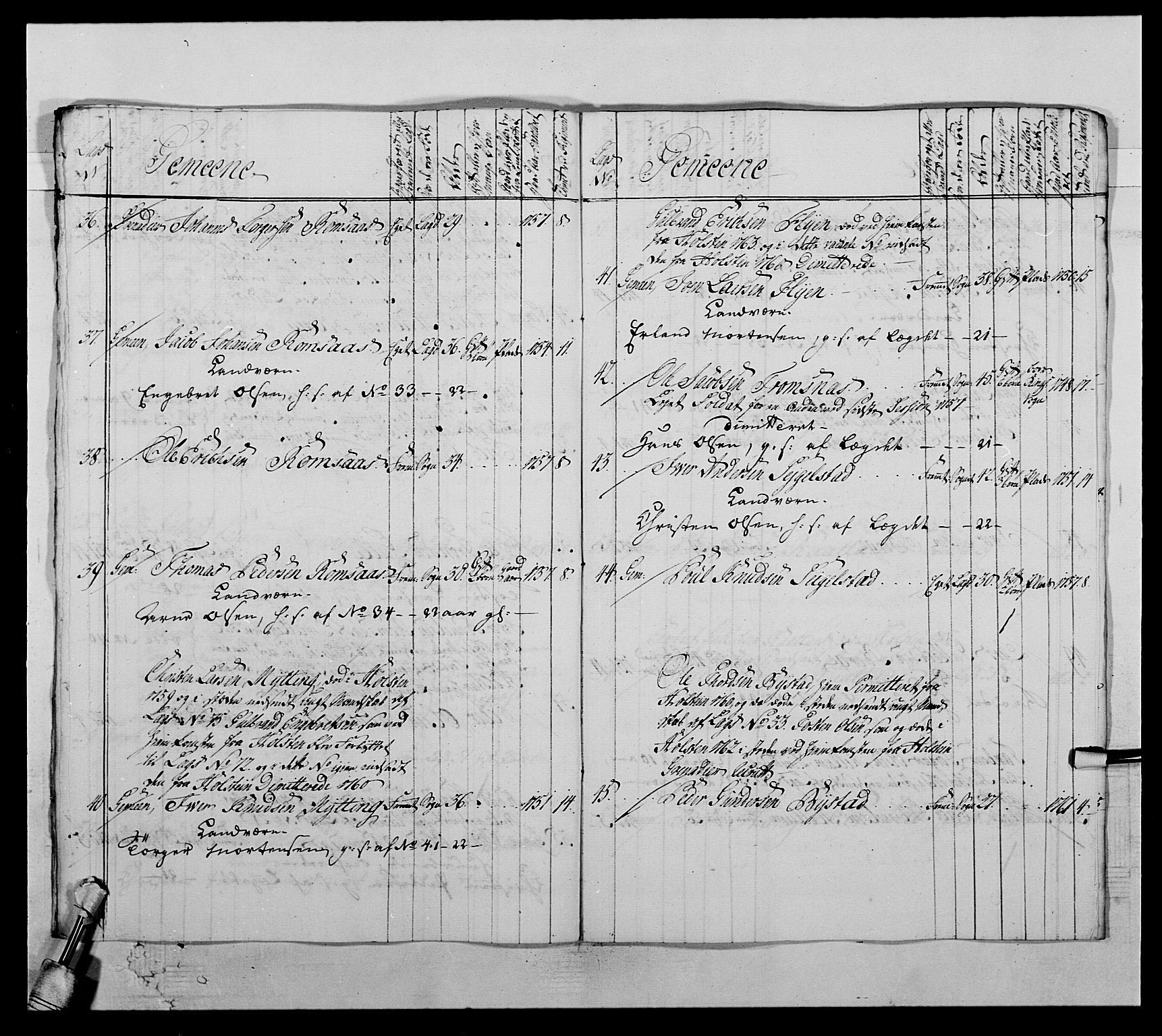 Kommanderende general (KG I) med Det norske krigsdirektorium, AV/RA-EA-5419/E/Ea/L0503b: 1. Opplandske regiment, 1764-1765, s. 505