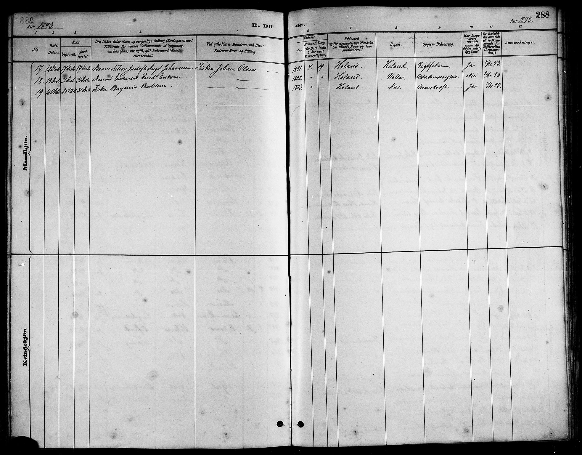 Ministerialprotokoller, klokkerbøker og fødselsregistre - Nordland, SAT/A-1459/816/L0253: Klokkerbok nr. 816C03, 1886-1905, s. 288