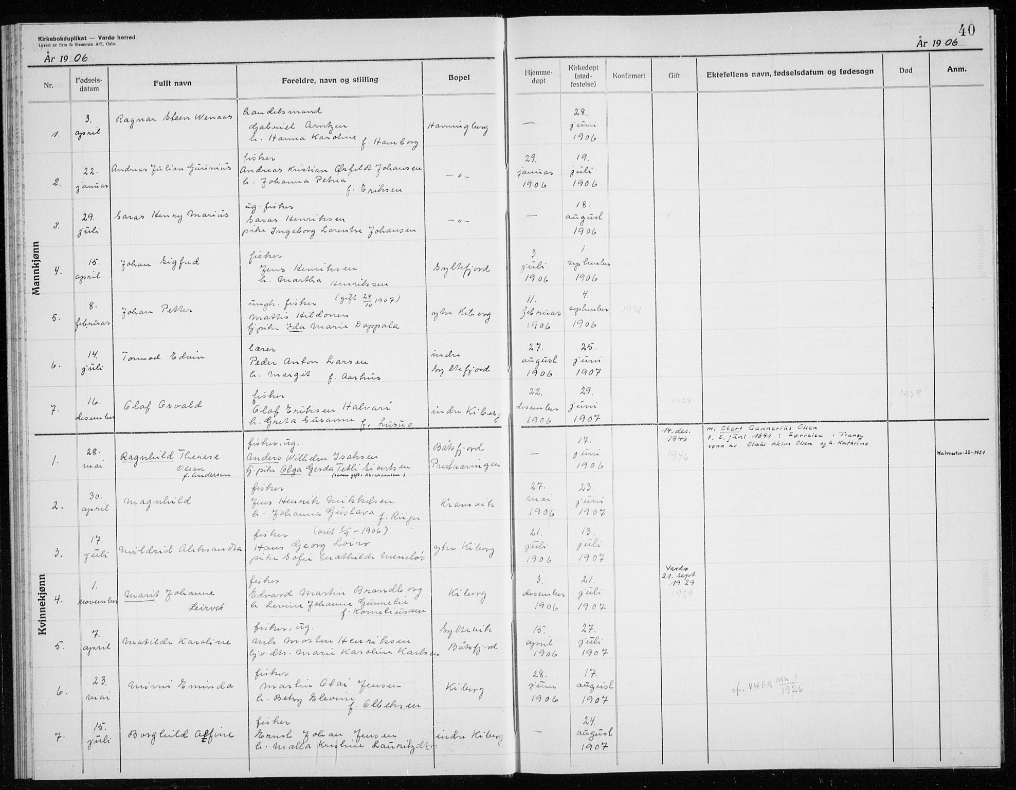 Vardø sokneprestkontor, SATØ/S-1332/H/Hc/L0006kirkerekon: Annen kirkebok nr. 6, 1900-1925, s. 40