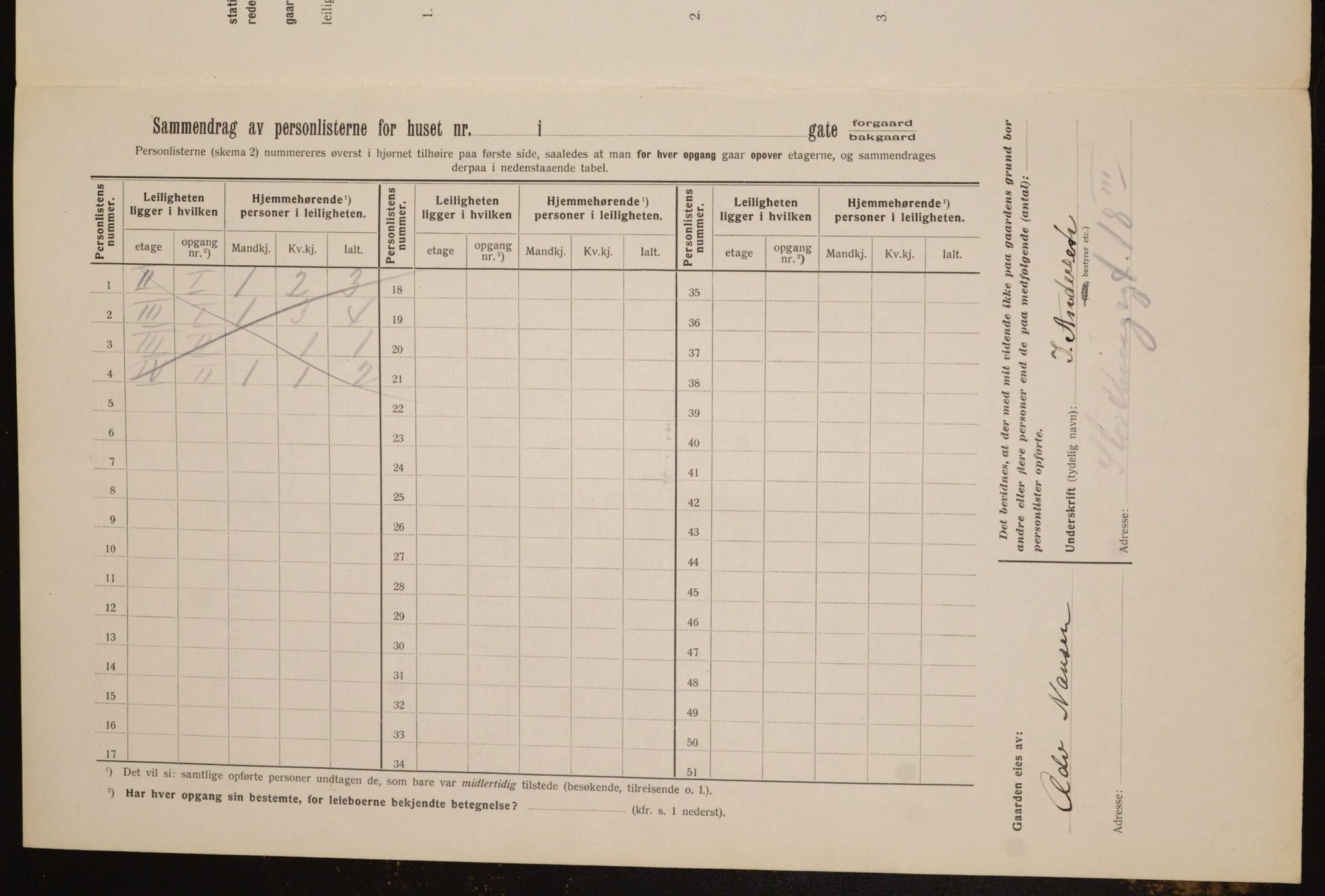 OBA, Kommunal folketelling 1.2.1912 for Kristiania, 1912, s. 103620