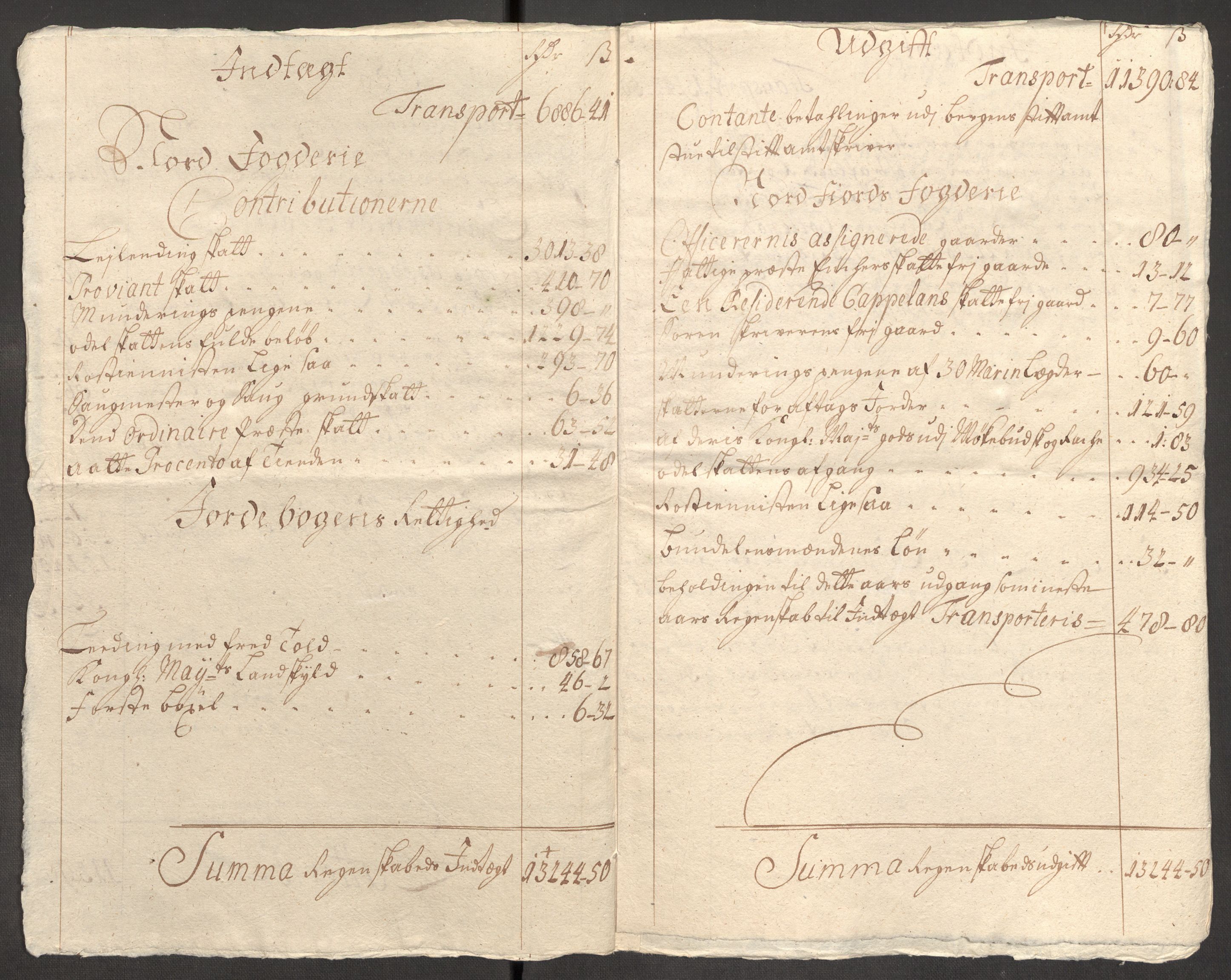 Rentekammeret inntil 1814, Reviderte regnskaper, Fogderegnskap, AV/RA-EA-4092/R53/L3433: Fogderegnskap Sunn- og Nordfjord, 1710-1711, s. 27