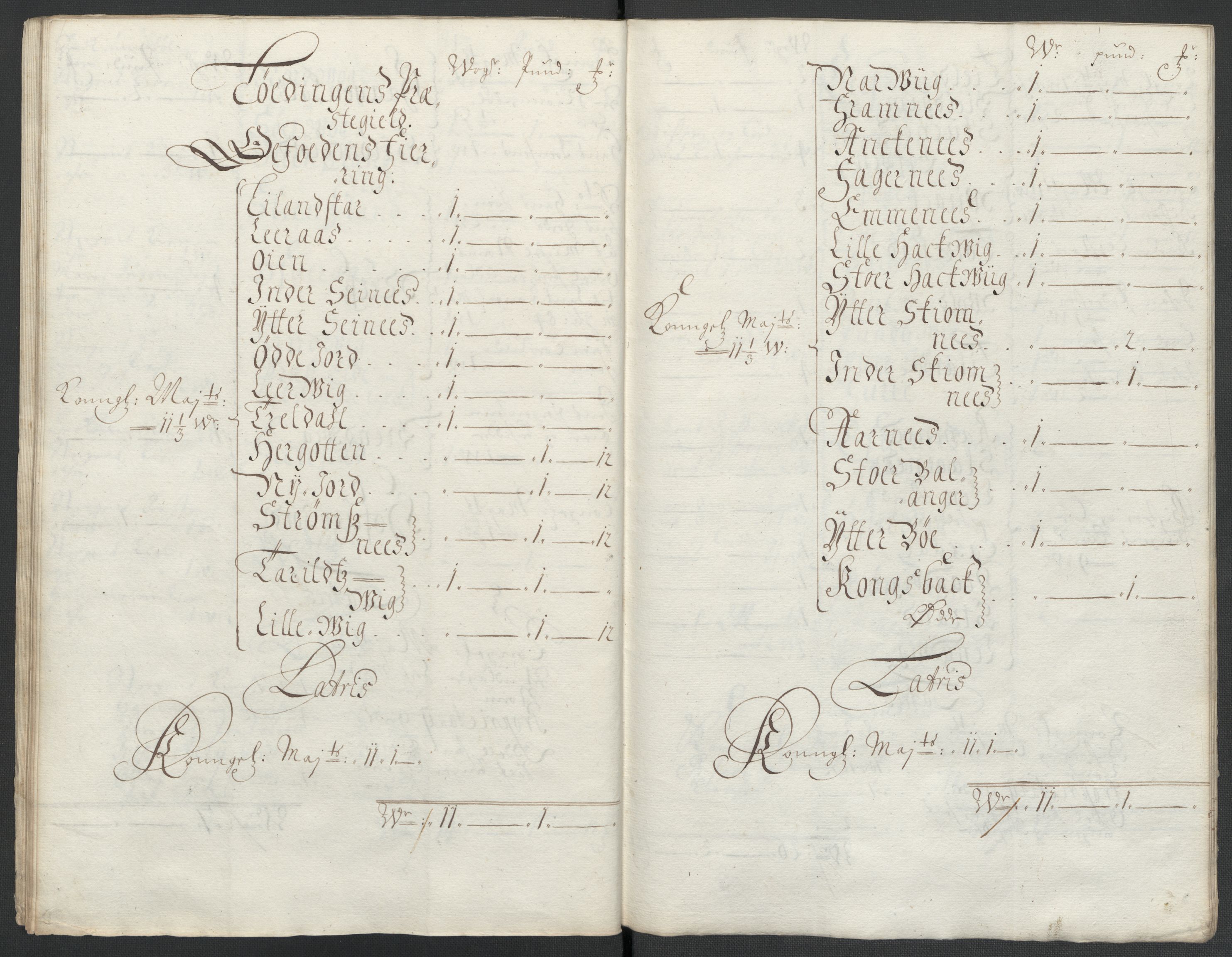 Rentekammeret inntil 1814, Reviderte regnskaper, Fogderegnskap, AV/RA-EA-4092/R66/L4579: Fogderegnskap Salten, 1697-1700, s. 249