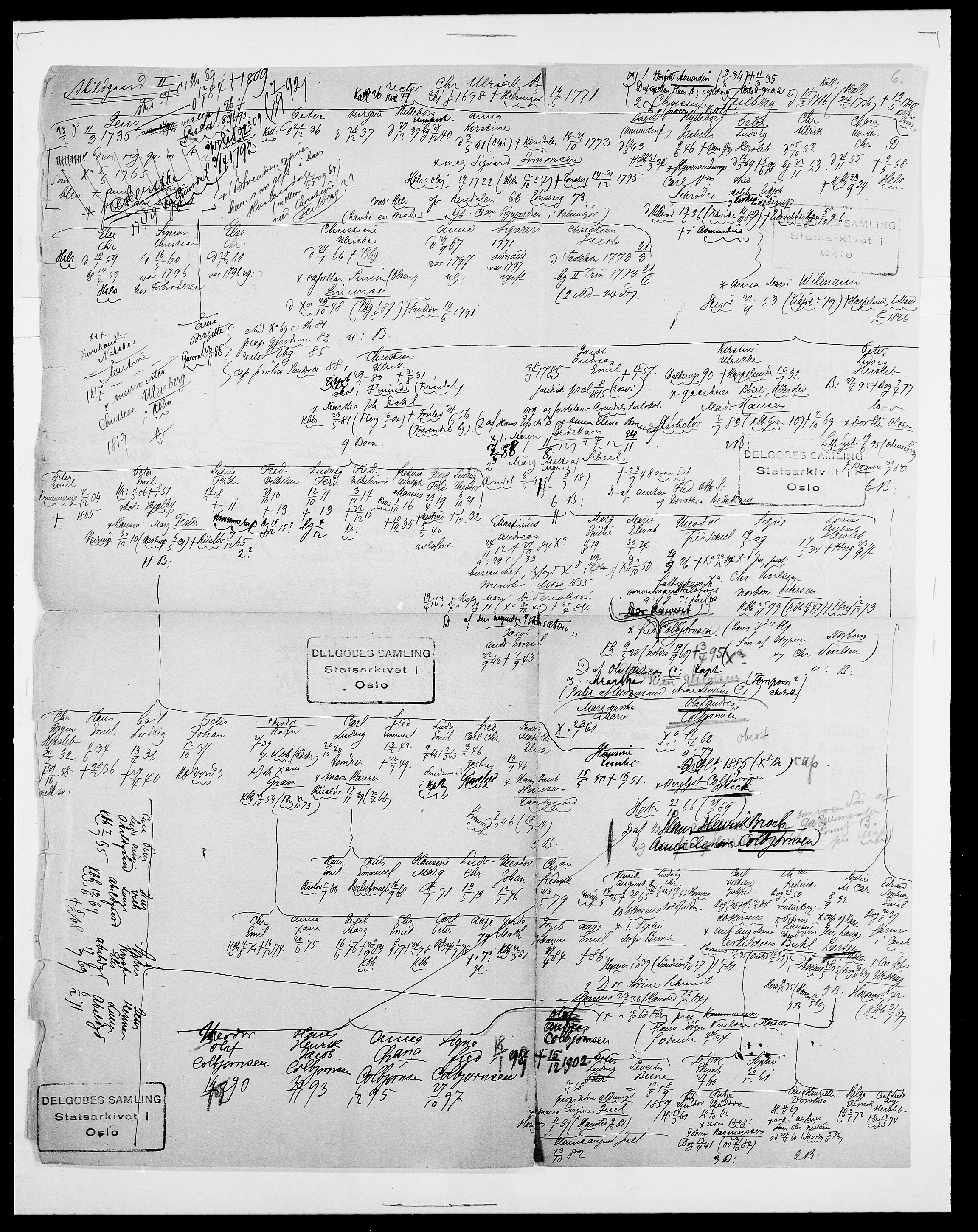 Delgobe, Charles Antoine - samling, AV/SAO-PAO-0038/D/Da/L0001: Aabye - Angerman, s. 217