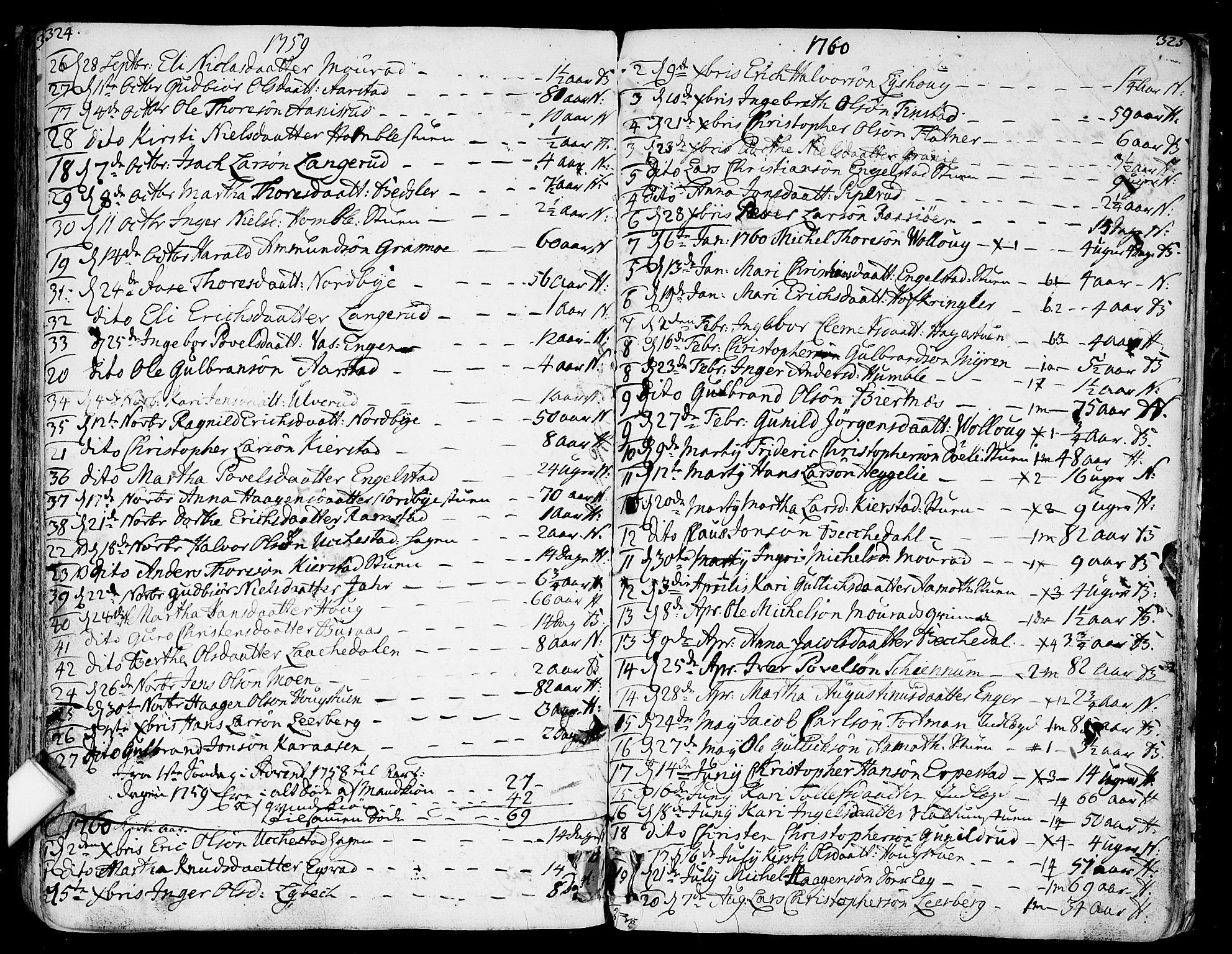 Nannestad prestekontor Kirkebøker, AV/SAO-A-10414a/F/Fa/L0007: Ministerialbok nr. I 7, 1754-1791, s. 324-325