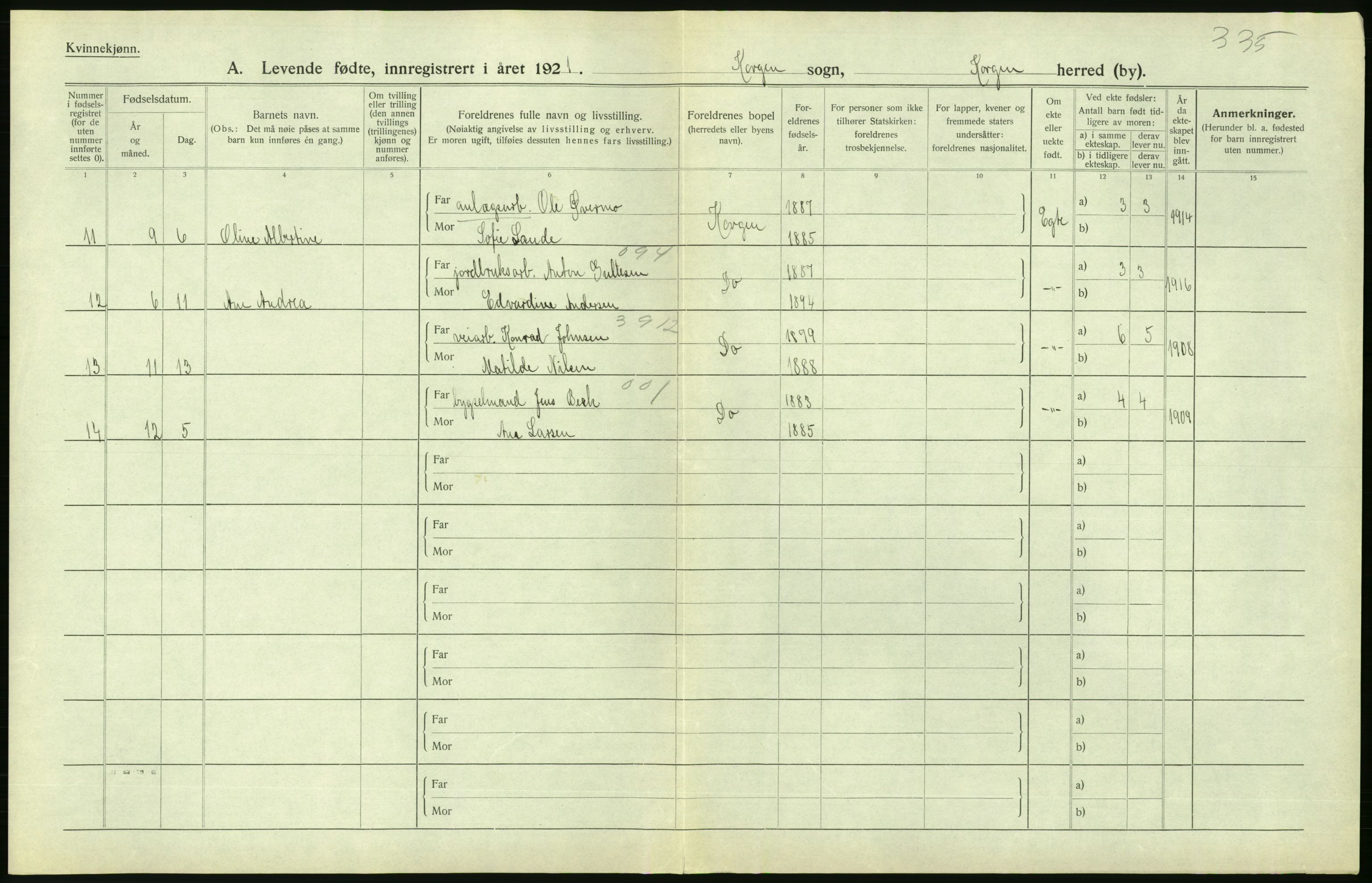 Statistisk sentralbyrå, Sosiodemografiske emner, Befolkning, AV/RA-S-2228/D/Df/Dfc/Dfca/L0049: Nordland fylke: Levendefødte menn og kvinner. Bygder., 1921, s. 116