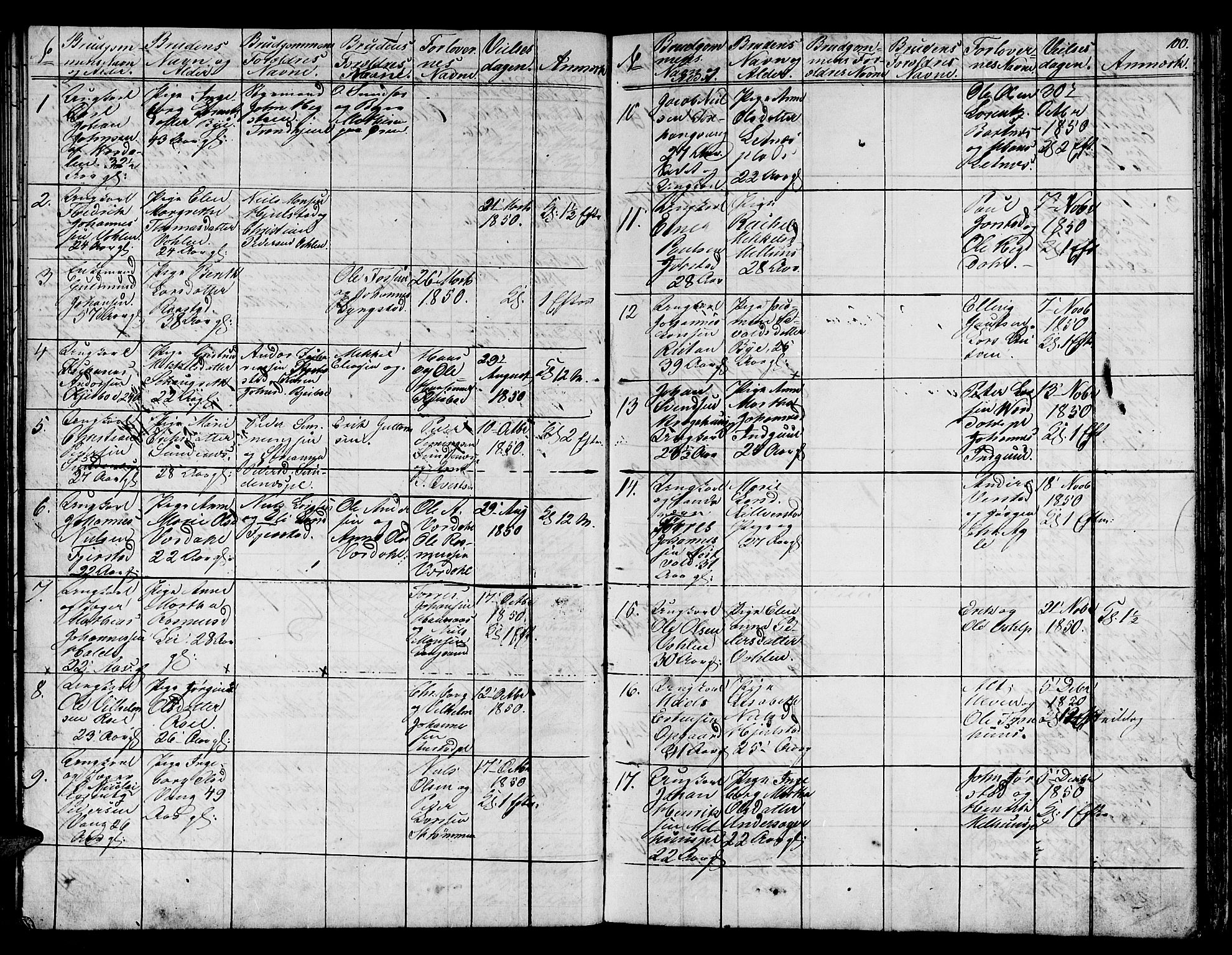 Ministerialprotokoller, klokkerbøker og fødselsregistre - Nord-Trøndelag, SAT/A-1458/730/L0299: Klokkerbok nr. 730C02, 1849-1871, s. 100