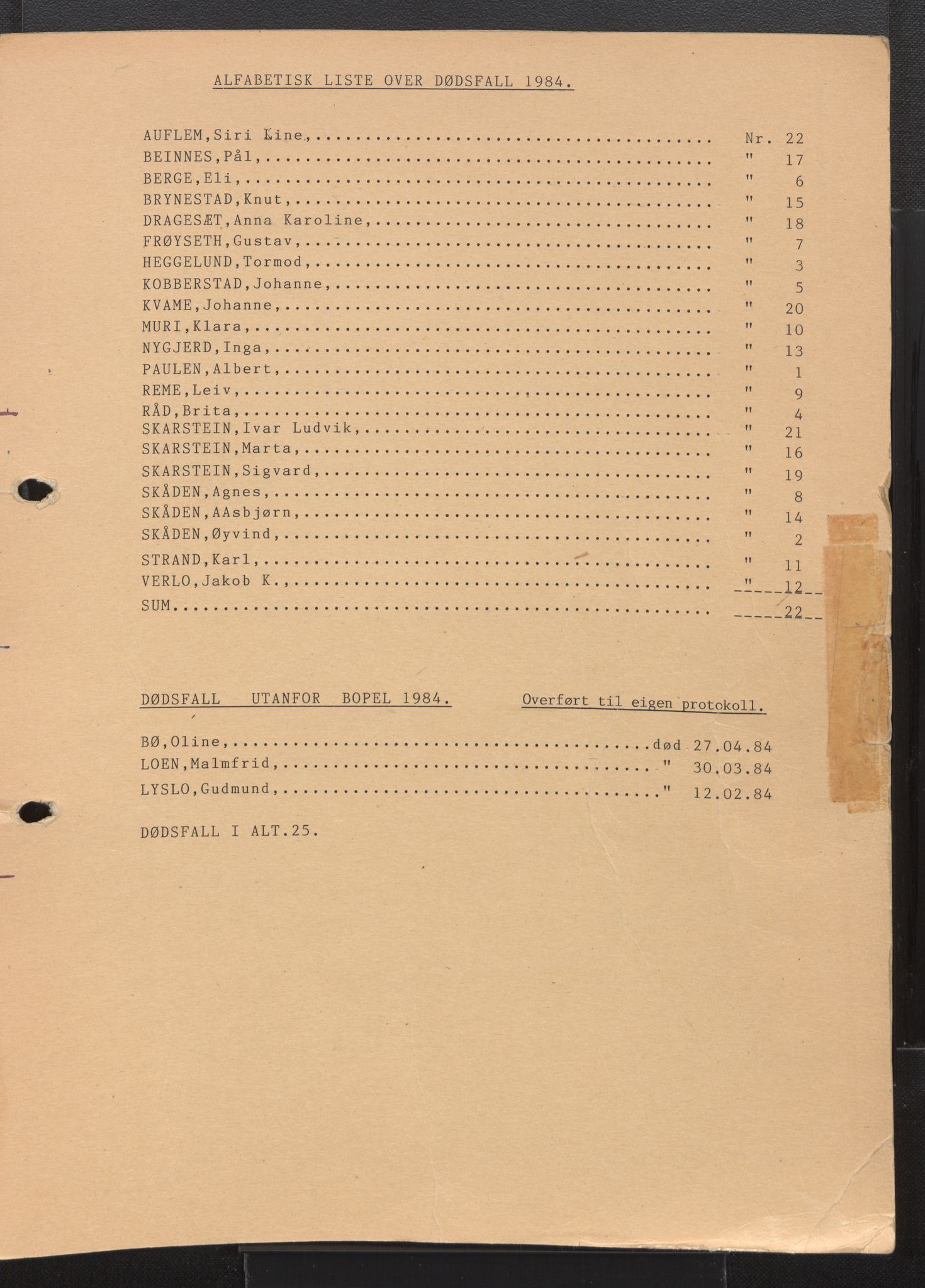 Lensmannen i Innvik, SAB/A-28501/0006/L0010: Dødsfallprotokoll, 1973-1992, s. 668