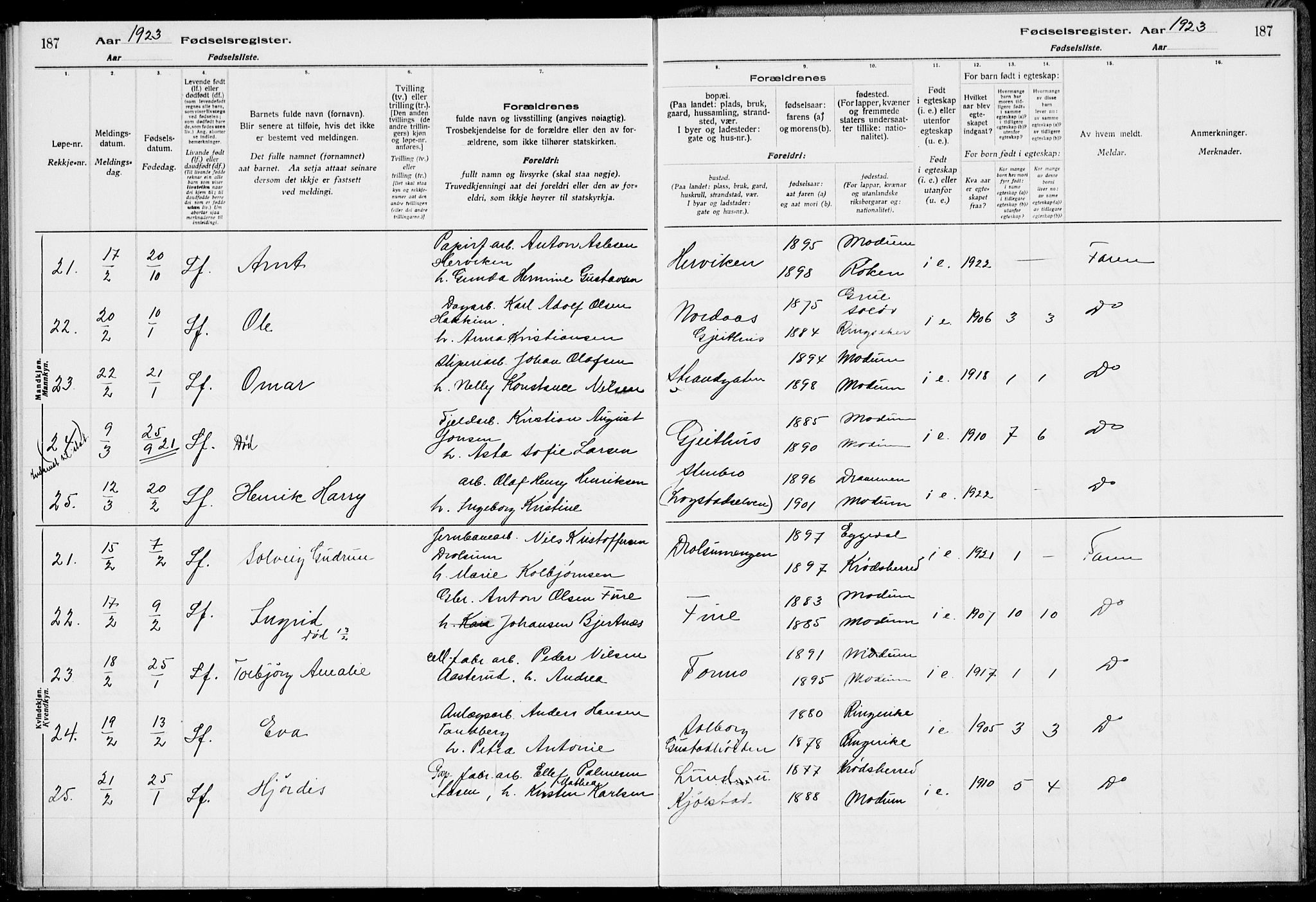 Modum kirkebøker, AV/SAKO-A-234/J/Ja/L0001: Fødselsregister nr. I 1, 1916-1923, s. 187