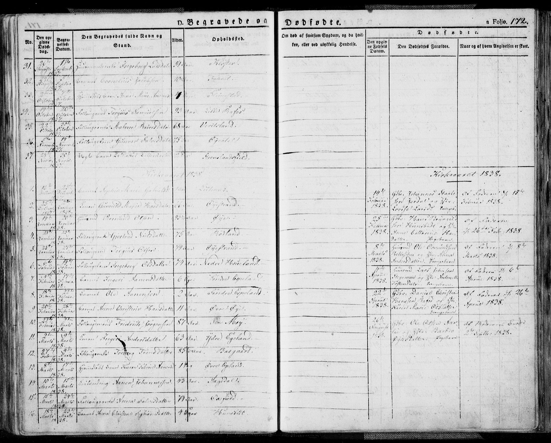 Kvinesdal sokneprestkontor, AV/SAK-1111-0026/F/Fa/Fab/L0004: Ministerialbok nr. A 4, 1829-1843, s. 172
