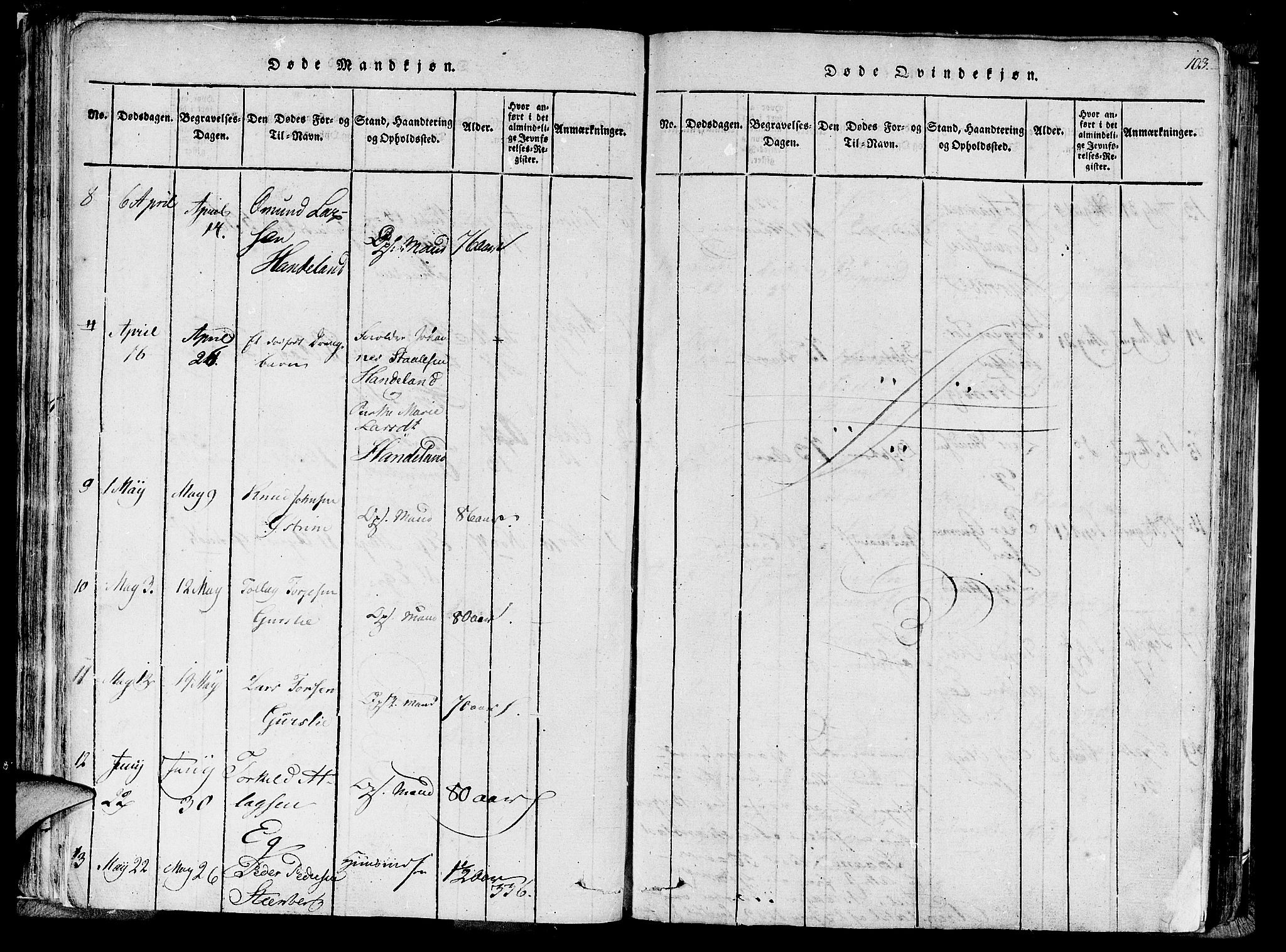 Lund sokneprestkontor, AV/SAST-A-101809/S06/L0005: Ministerialbok nr. A 5, 1815-1833, s. 103