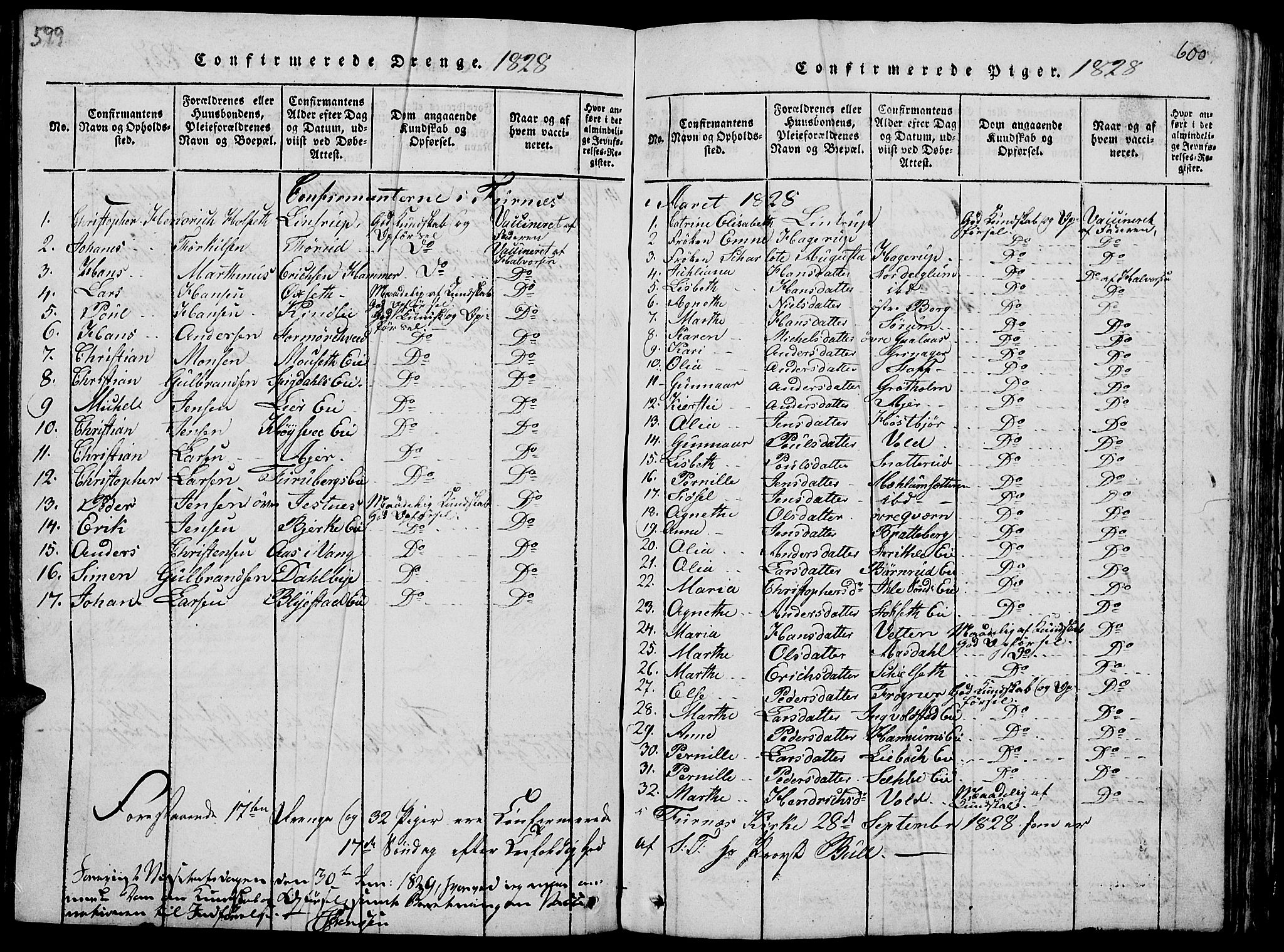 Vang prestekontor, Hedmark, AV/SAH-PREST-008/H/Ha/Hab/L0005: Klokkerbok nr. 5, 1815-1836, s. 599-600