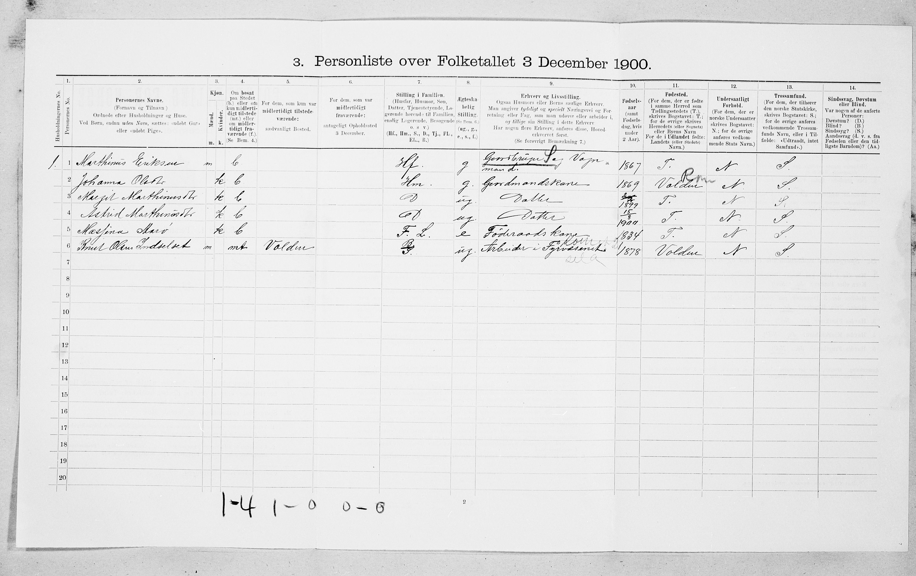 SAT, Folketelling 1900 for 1544 Bolsøy herred, 1900, s. 394