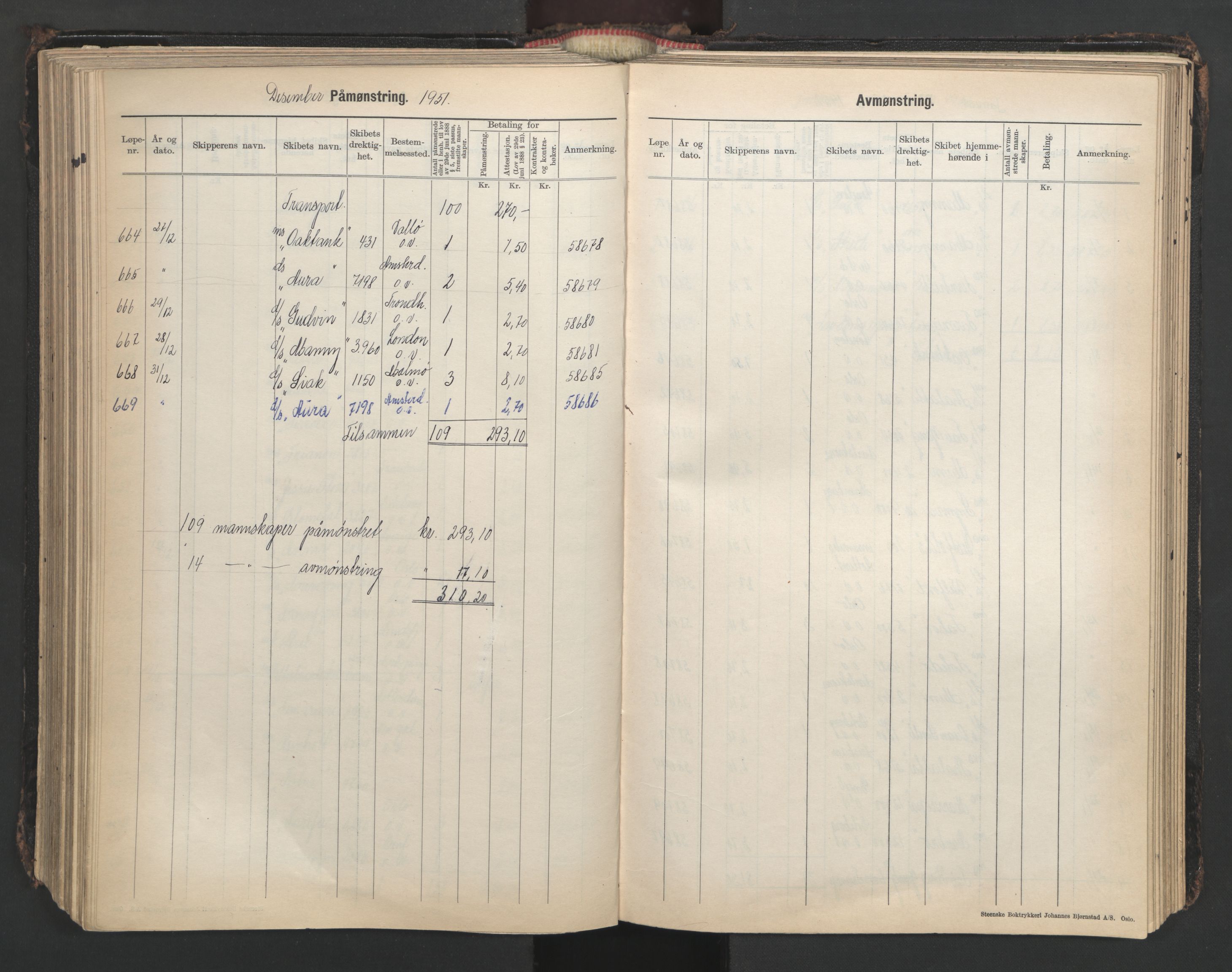 Tønsberg innrulleringskontor, SAKO/A-786/H/Ha/L0009: Mønstringsjournal, 1939-1955, s. 291