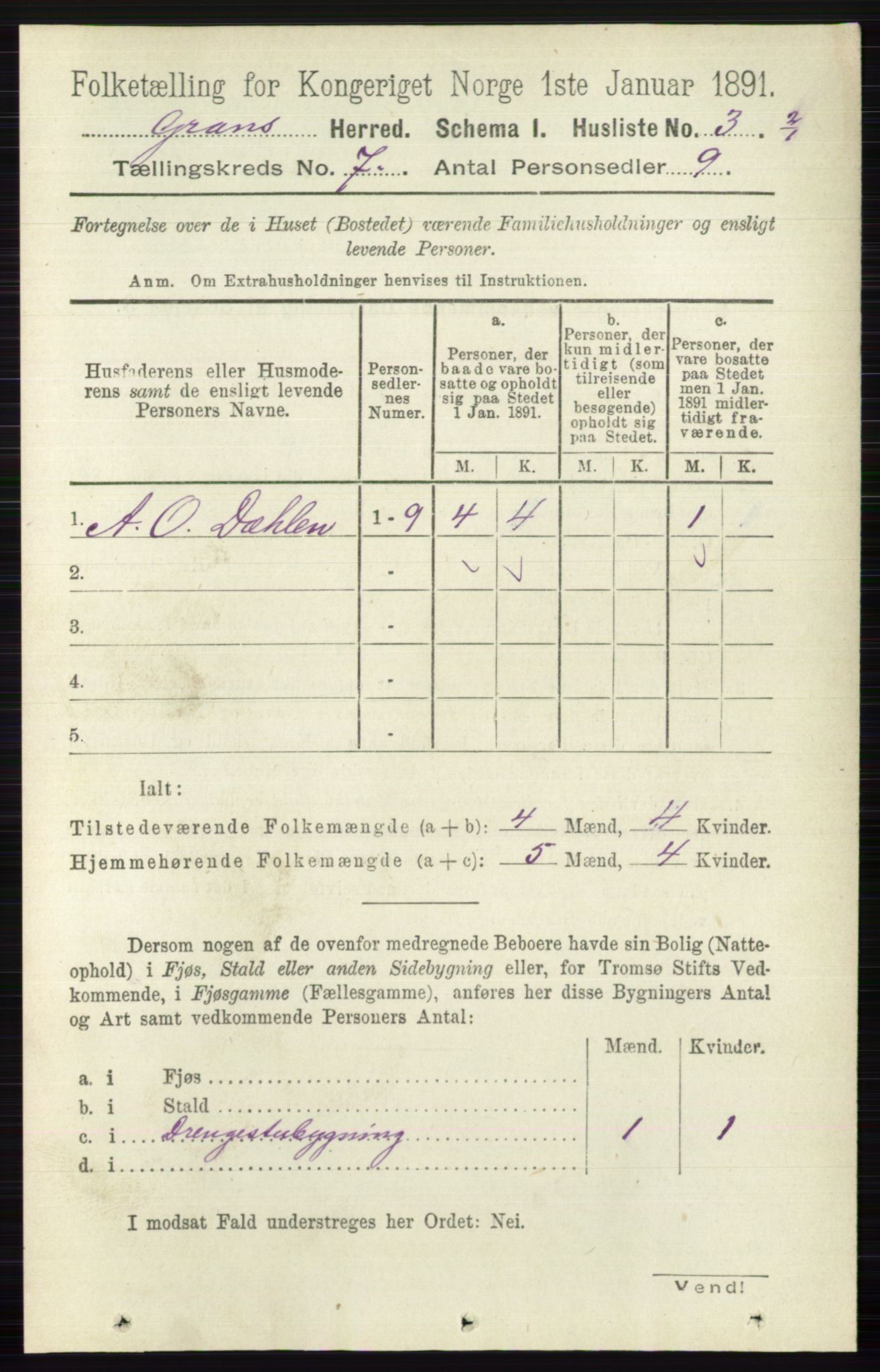 RA, Folketelling 1891 for 0534 Gran herred, 1891, s. 2717