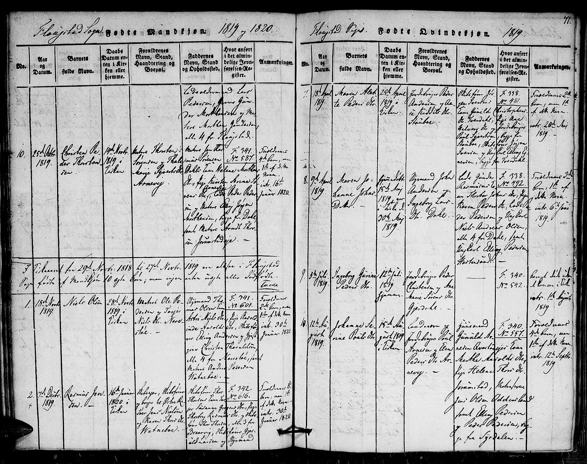 Dypvåg sokneprestkontor, AV/SAK-1111-0007/F/Fa/Faa/L0003: Ministerialbok nr. A 3 /2, 1817-1824, s. 71