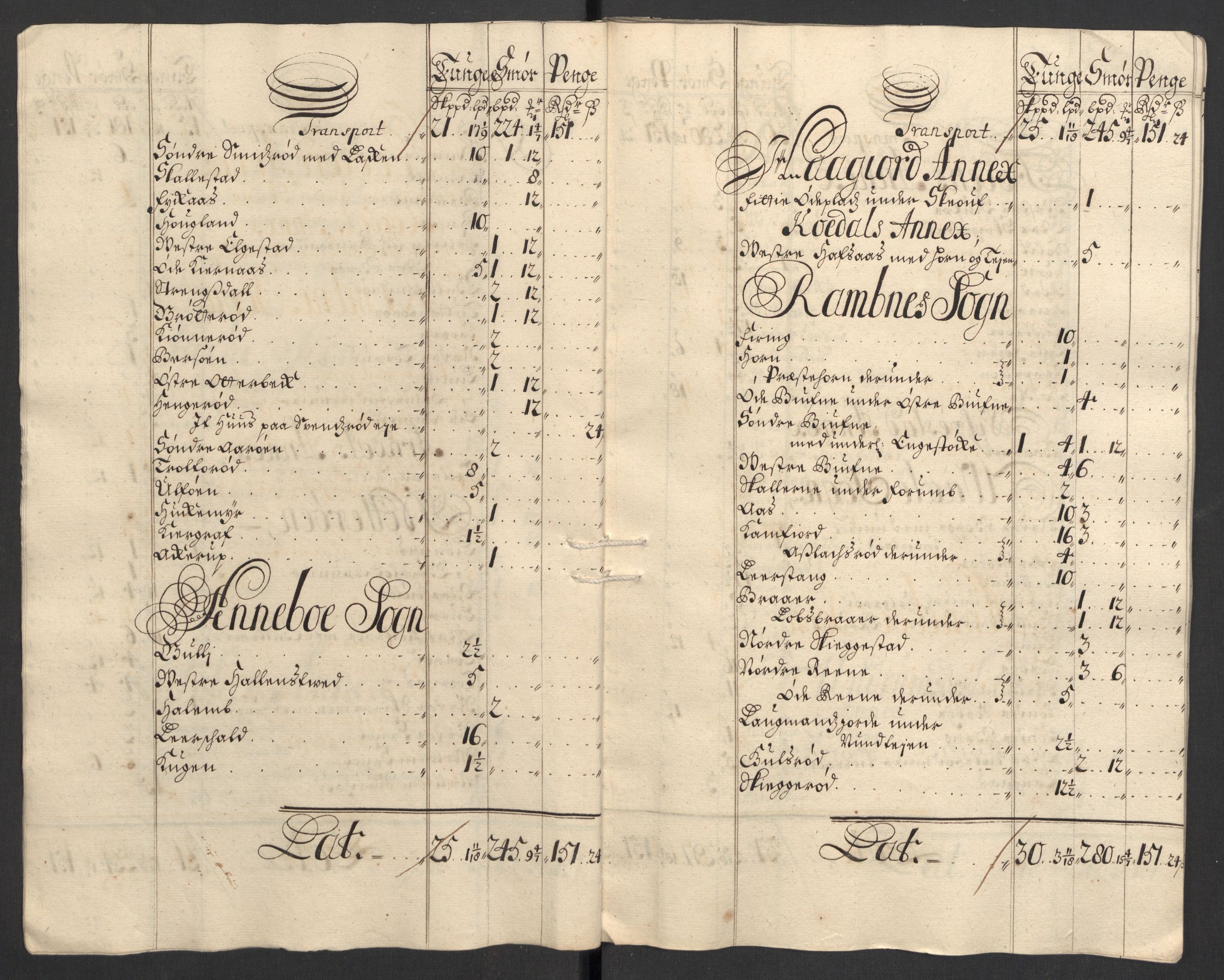 Rentekammeret inntil 1814, Reviderte regnskaper, Fogderegnskap, AV/RA-EA-4092/R32/L1871: Fogderegnskap Jarlsberg grevskap, 1703-1705, s. 288