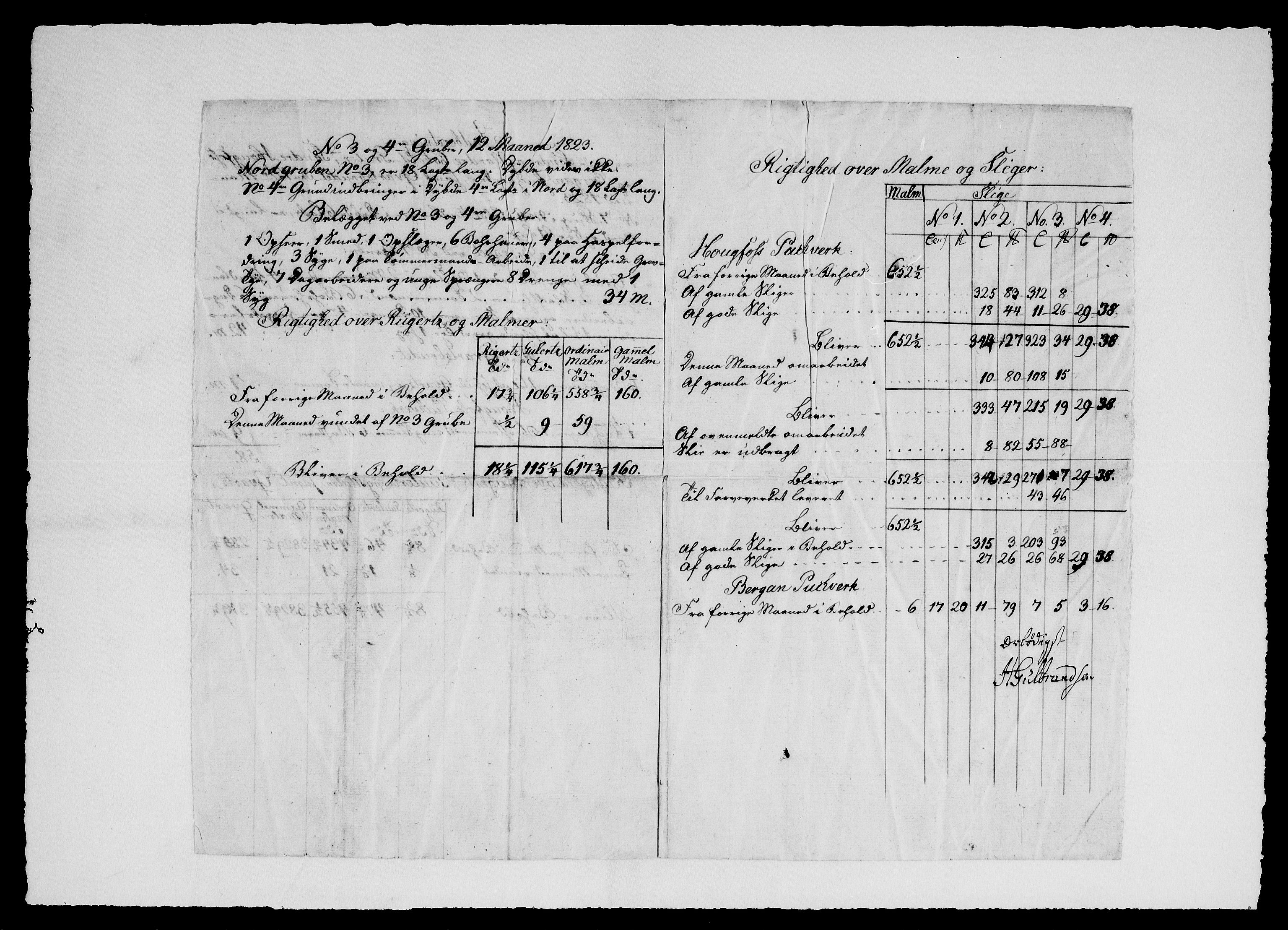 Modums Blaafarveværk, AV/RA-PA-0157/G/Ge/L0316/0002: -- / Rapporter over produksjonen ved gruver og pukkverker(Indberetninger fra gruver og pukkverker), 1823-1837, s. 5