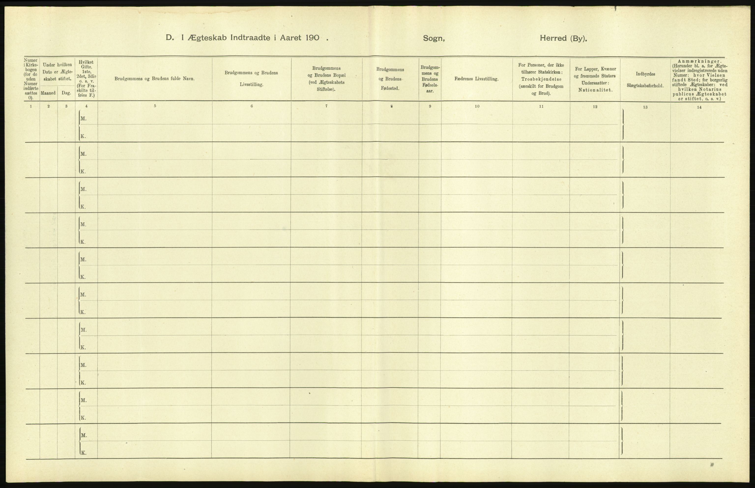 Statistisk sentralbyrå, Sosiodemografiske emner, Befolkning, AV/RA-S-2228/D/Df/Dfa/Dfab/L0019: Nordre Trondhjems amt: Fødte, gifte, døde, 1904, s. 373